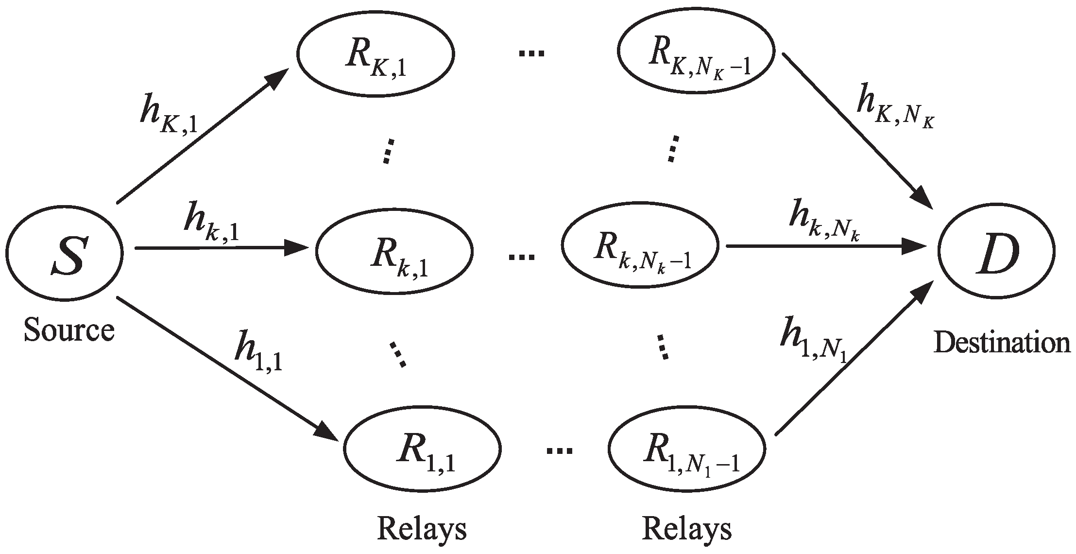 BGP best Path selection algorithm.