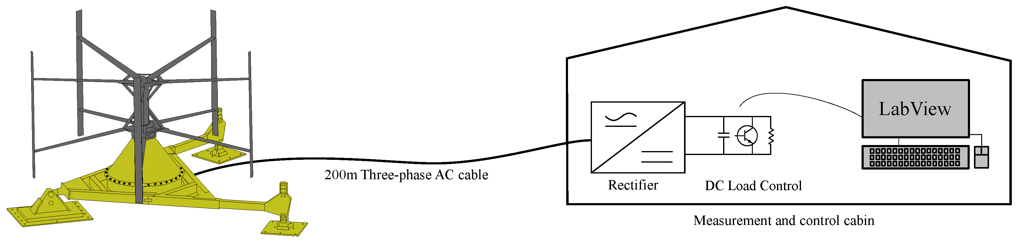 Energies 11 03067 g002