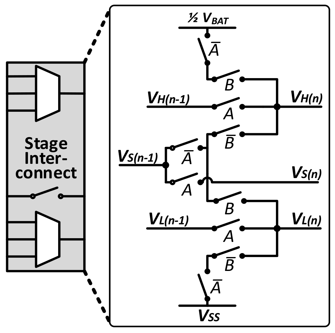 Energies Free Full Text A Wide Load Current And Voltage Range Switched Capacitor Dc Dc Converter With Load Dependent Configurability For Dynamic Voltage Implementation In Miniature Sensors Html