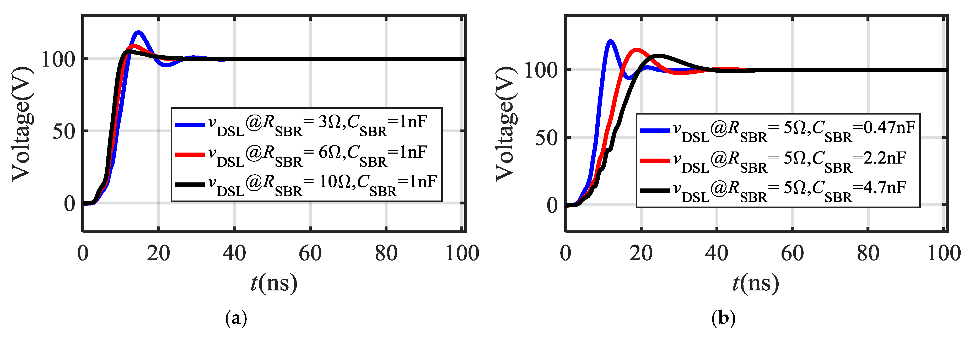 Converter