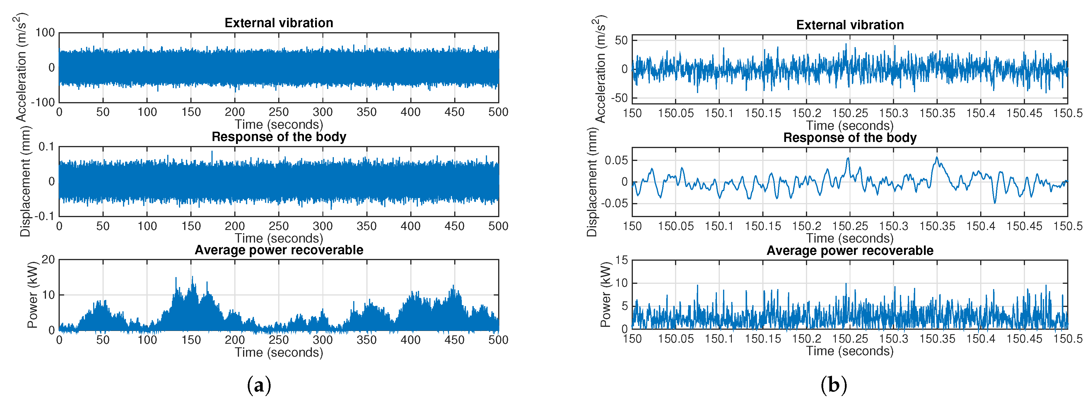 Energies 11 03126 g007