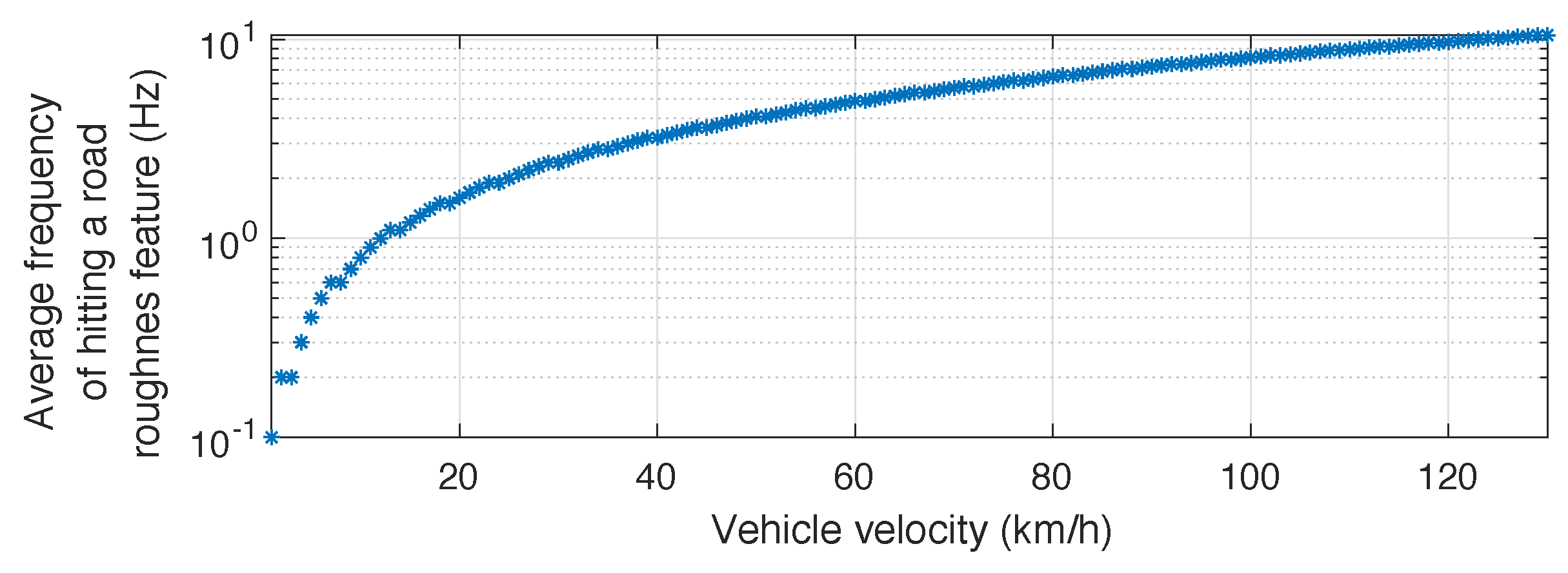 Energies 11 03126 g009