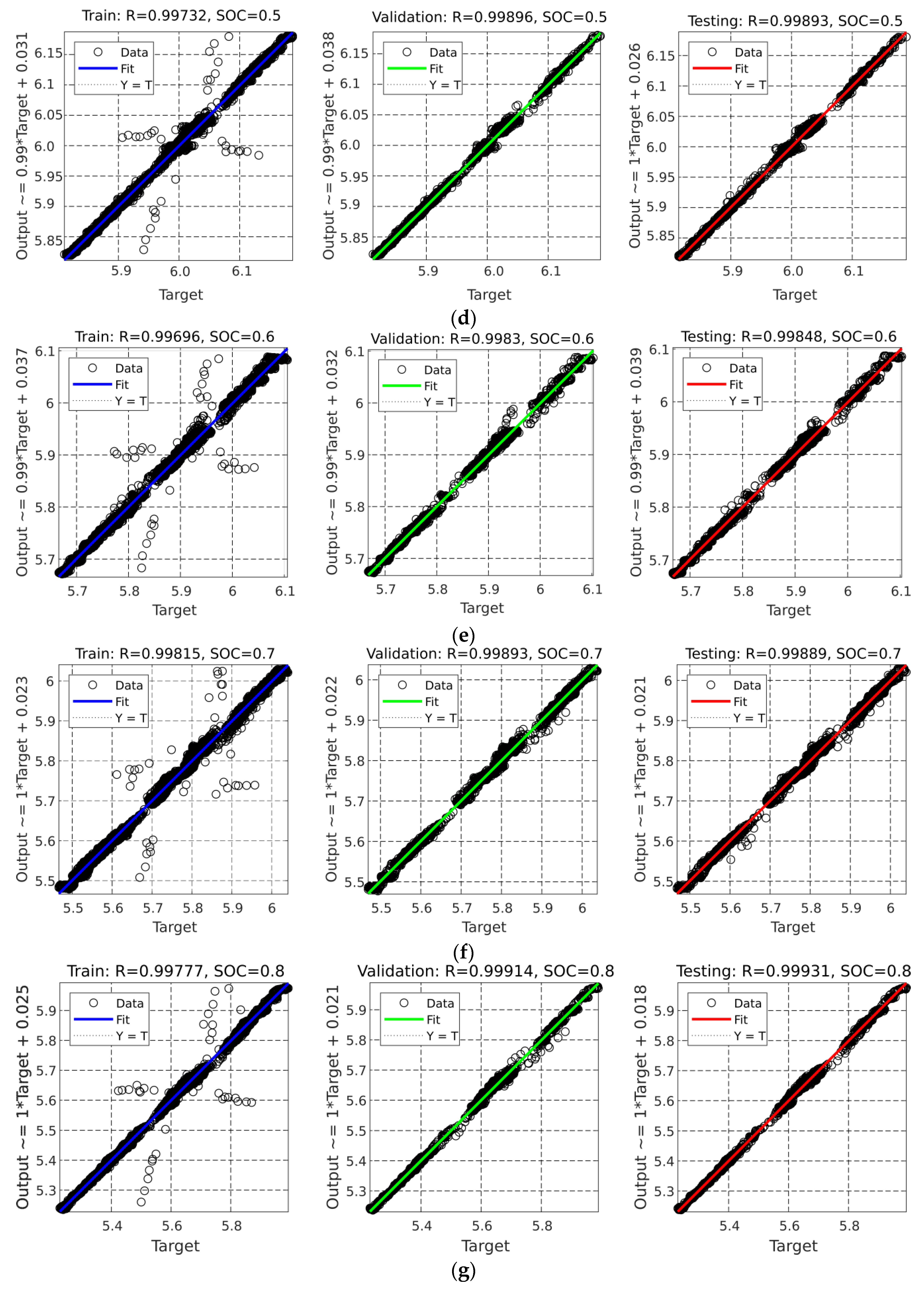 Energies 11 03160 g008b