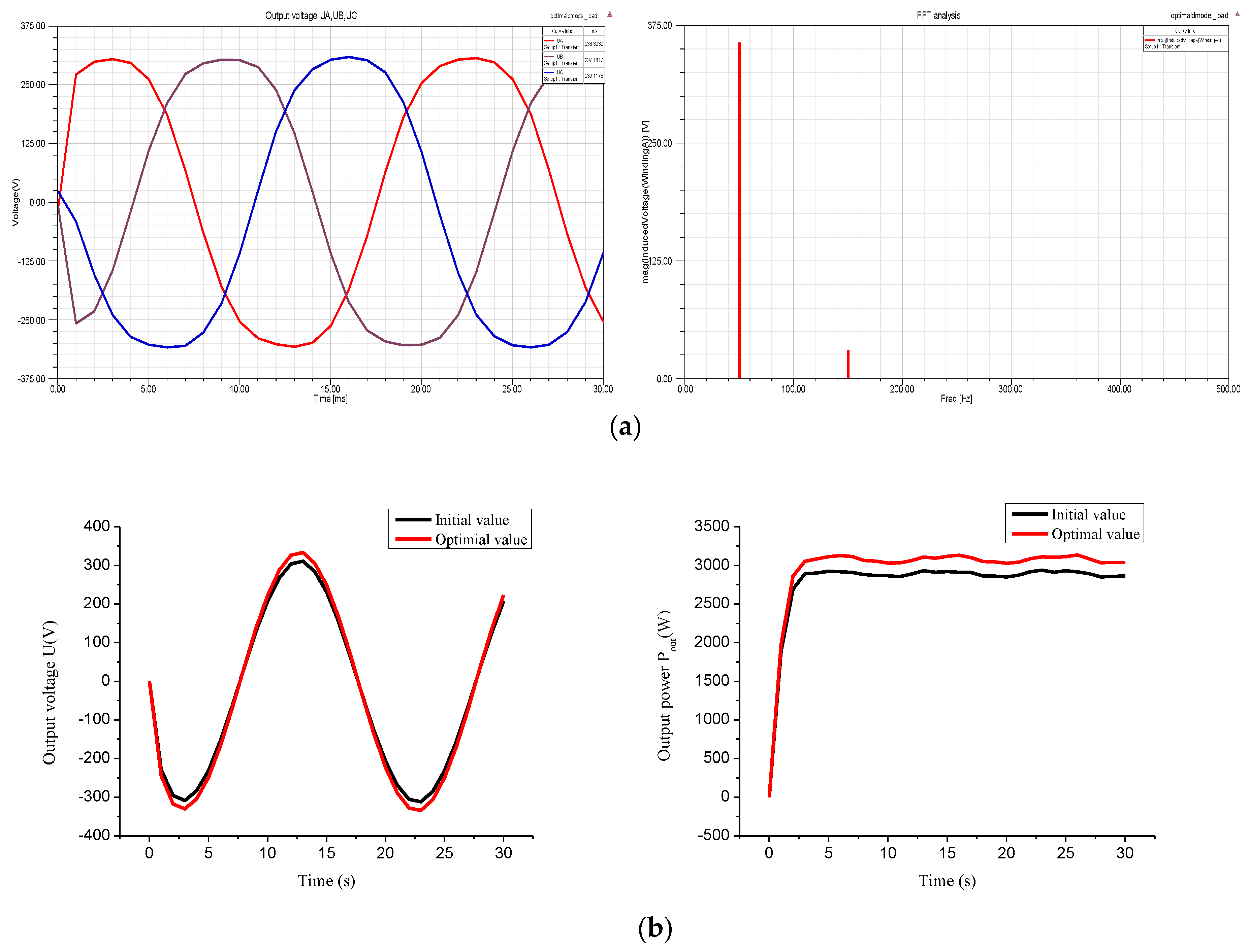 Energies 11 03162 g016
