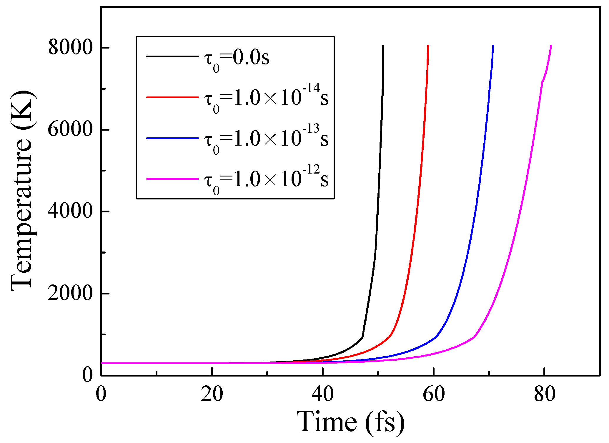 Energies 11 03163 g004