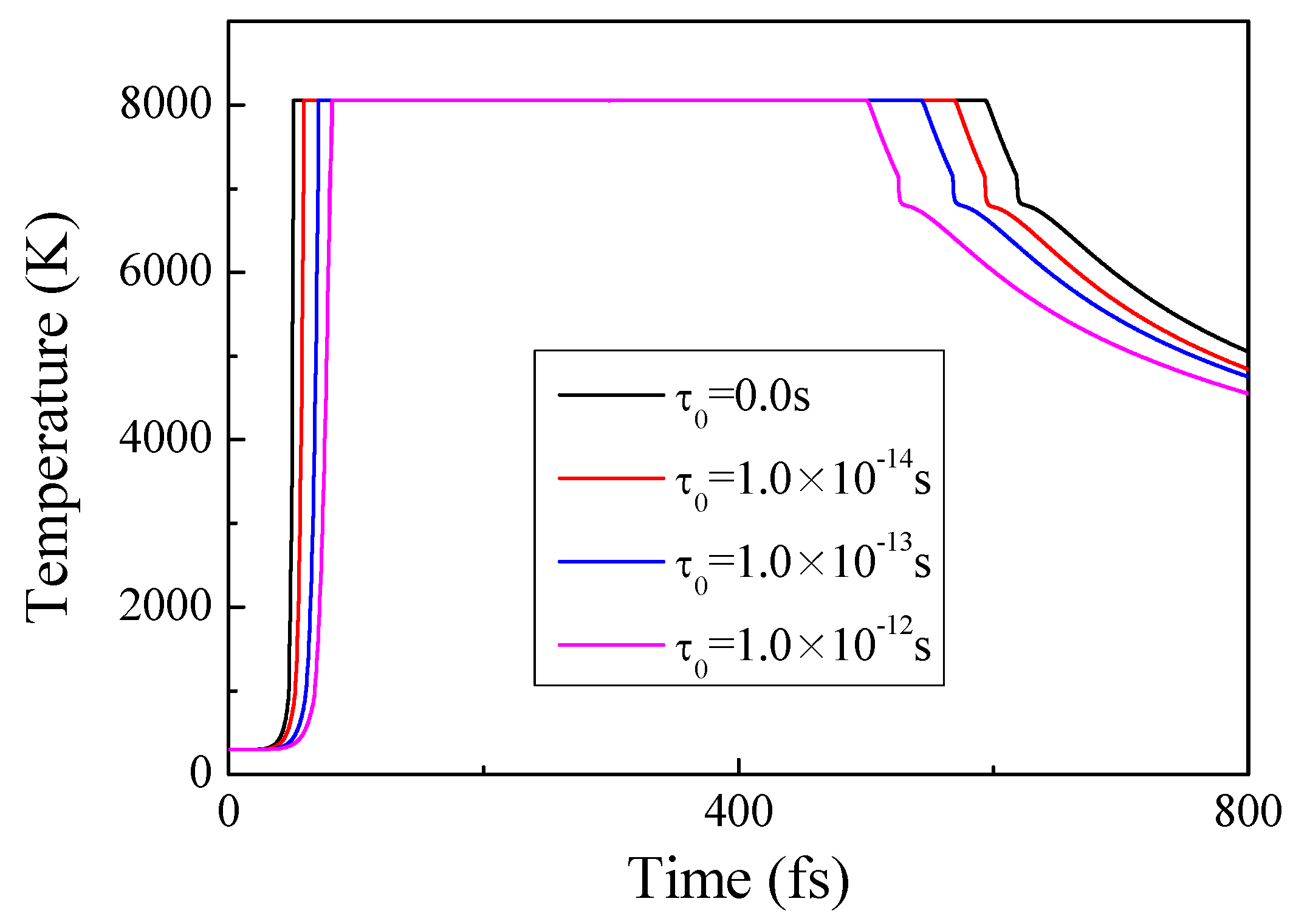 Energies 11 03163 g005