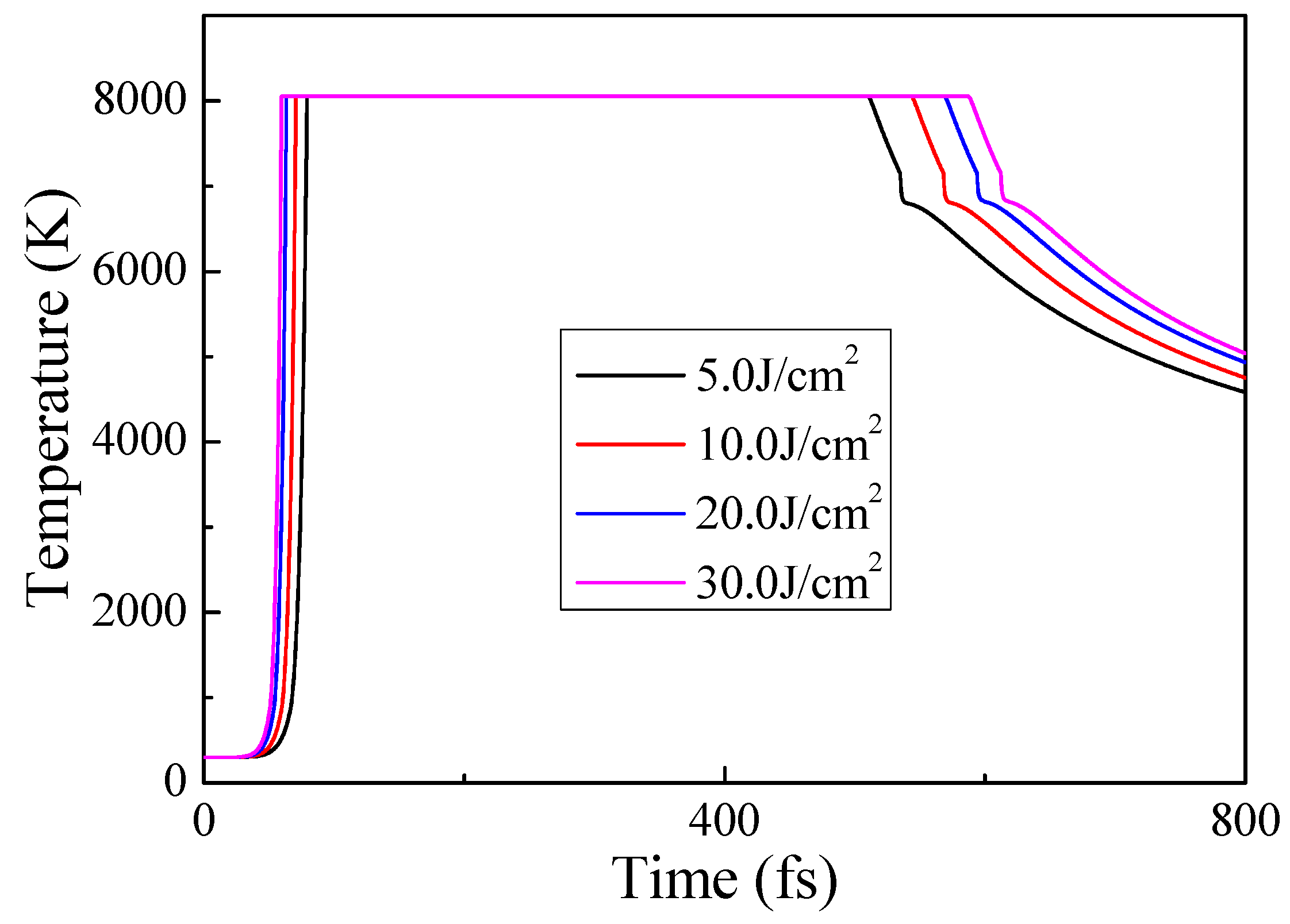 Energies 11 03163 g007