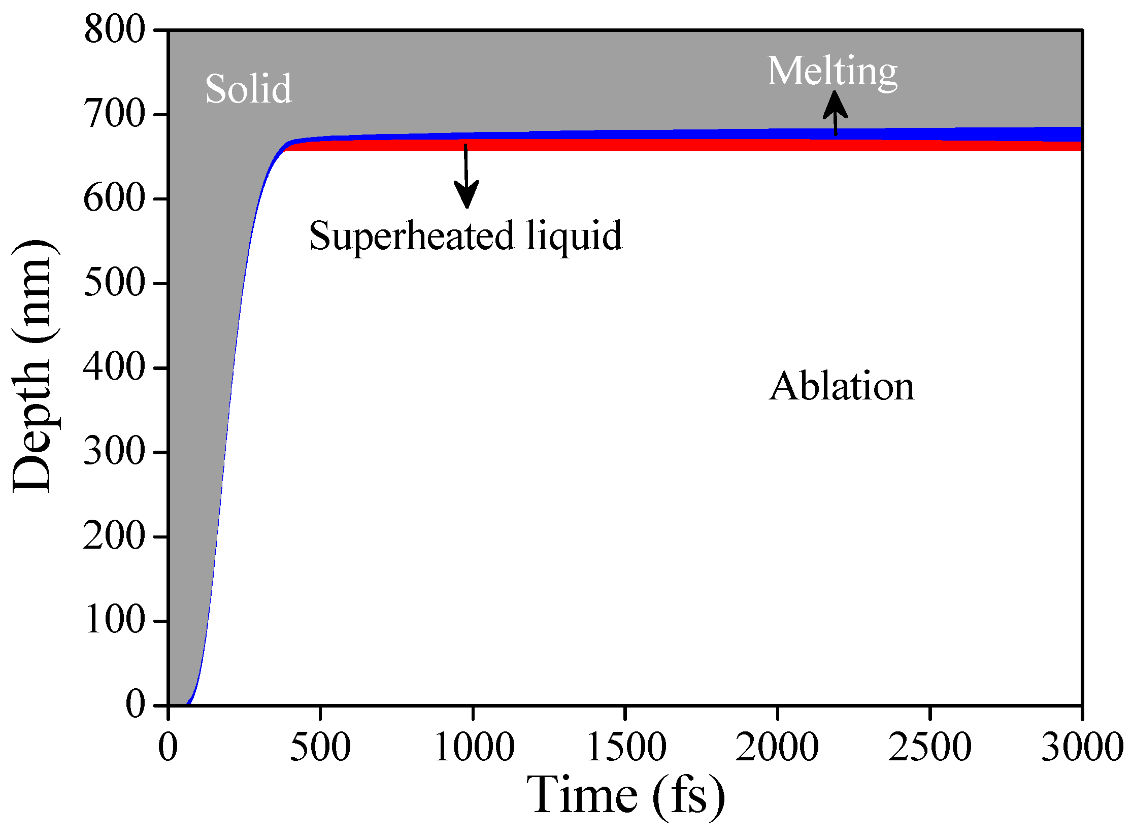Energies 11 03163 g009