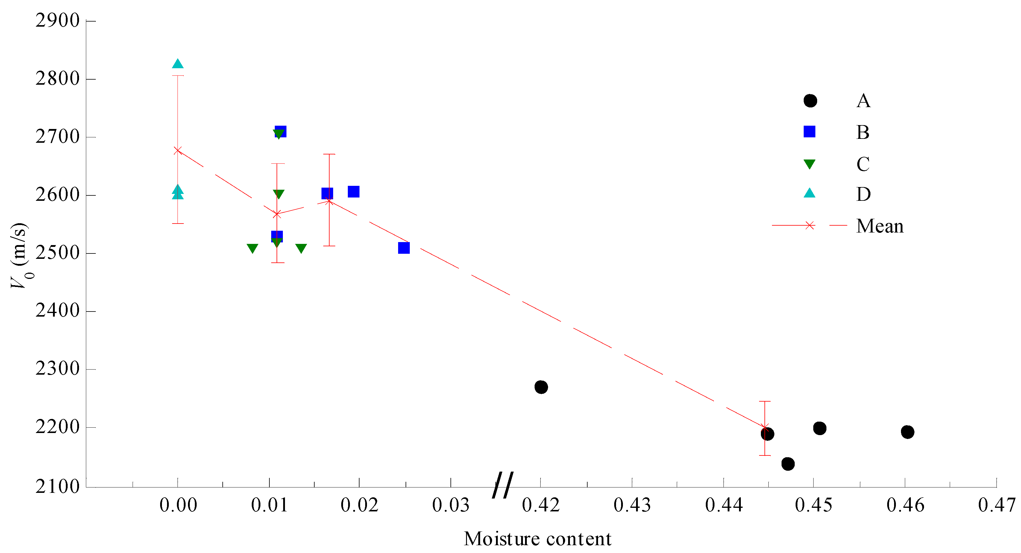 Energies 11 03166 g004