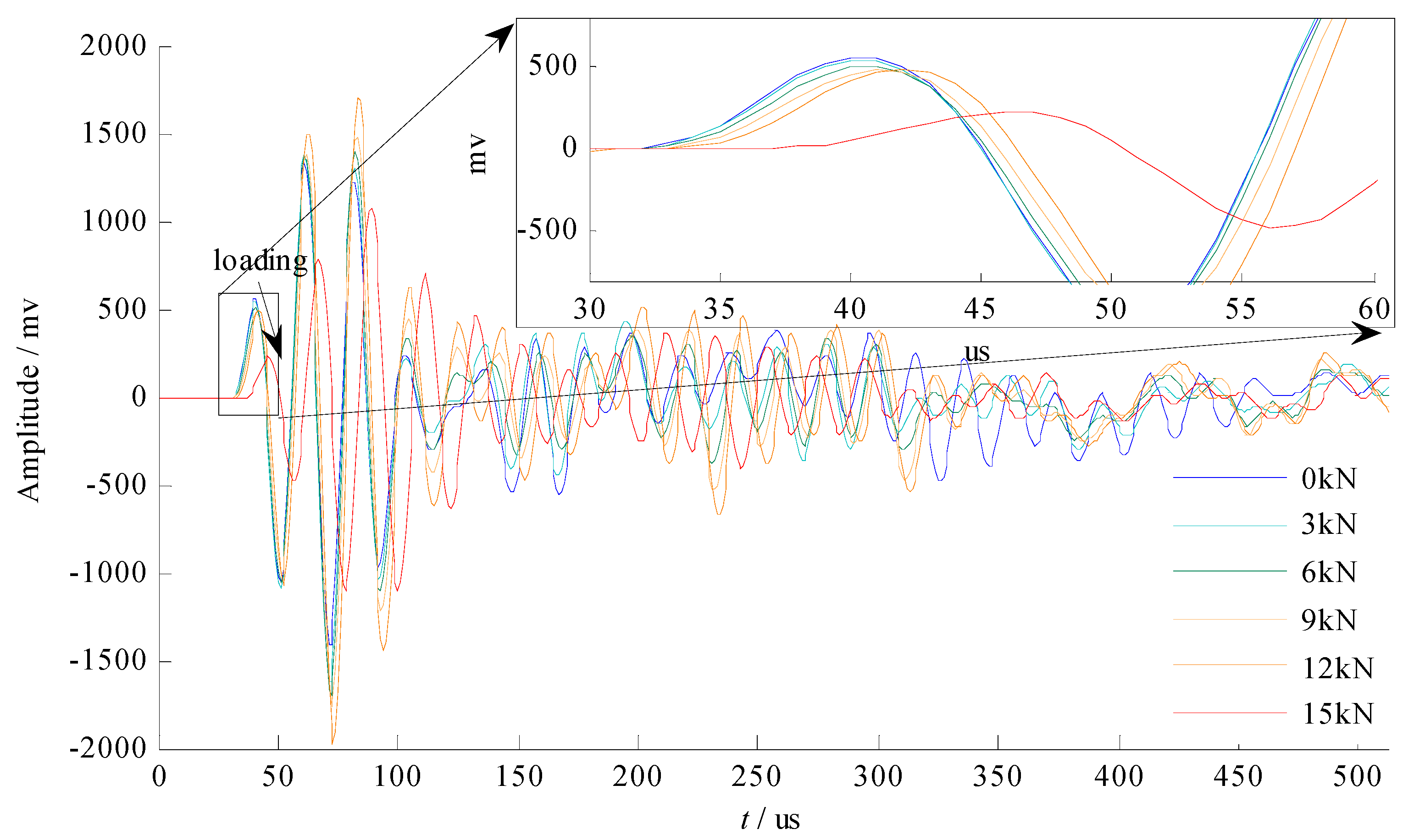Energies 11 03166 g005