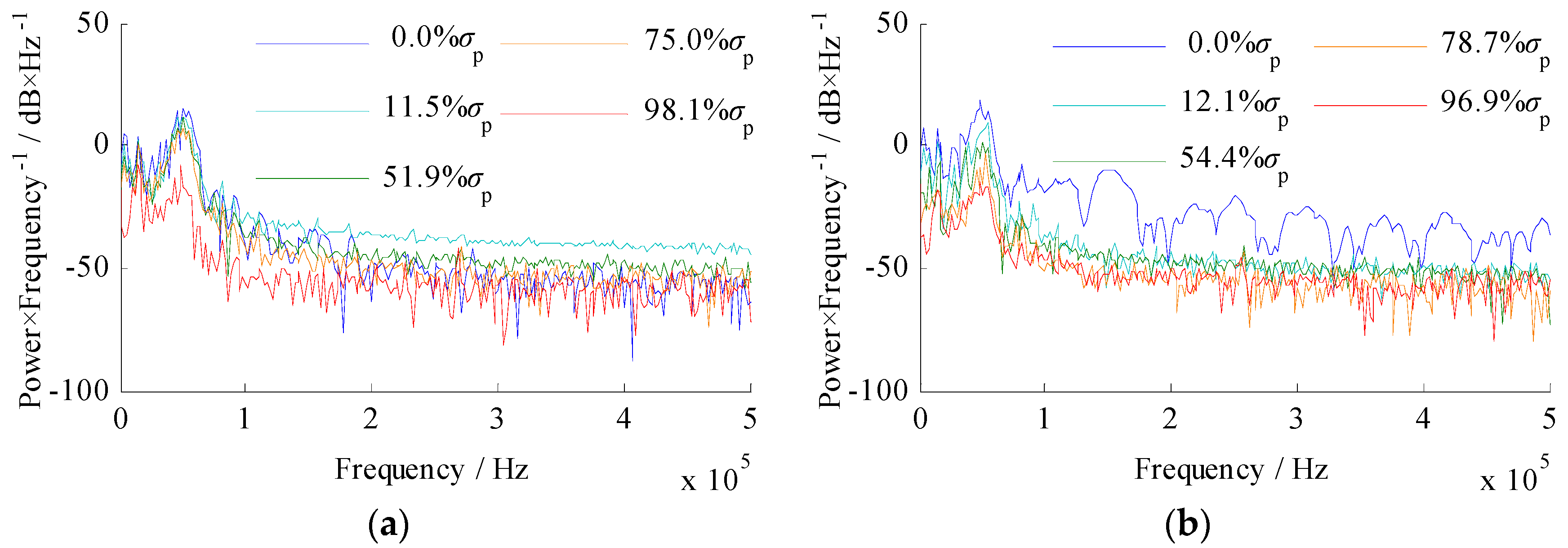 Energies 11 03166 g009a