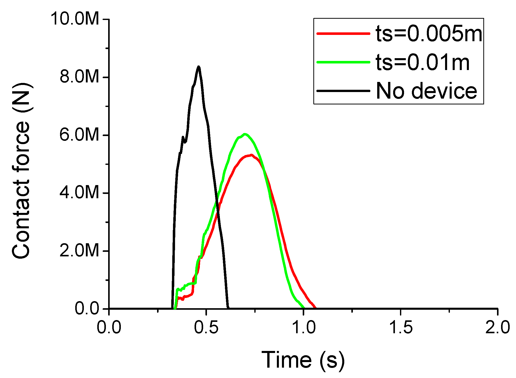 Energies 11 03173 g005