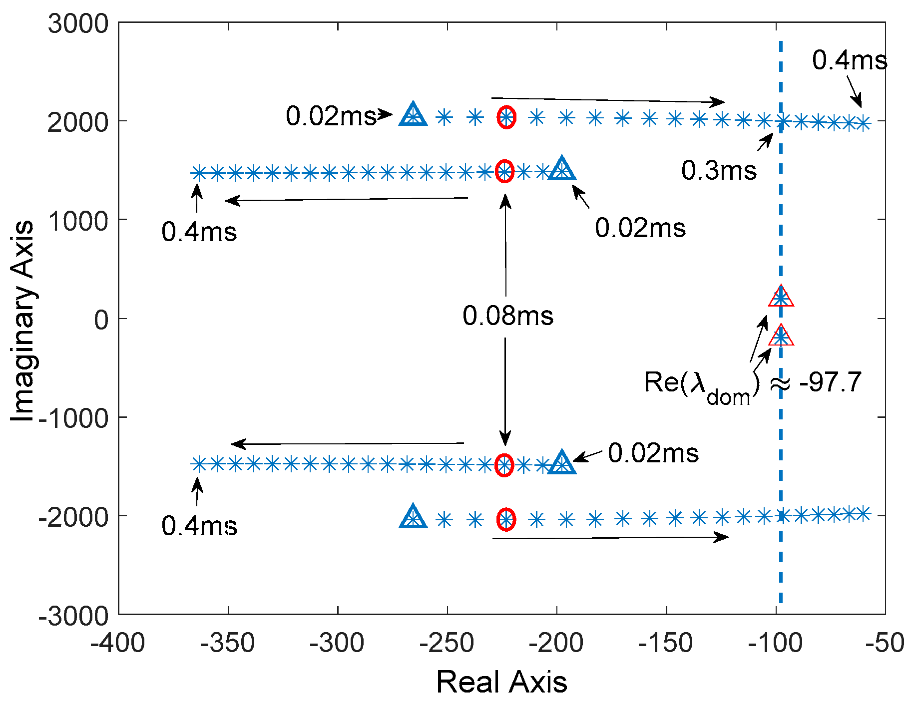 Energies 11 03174 g009
