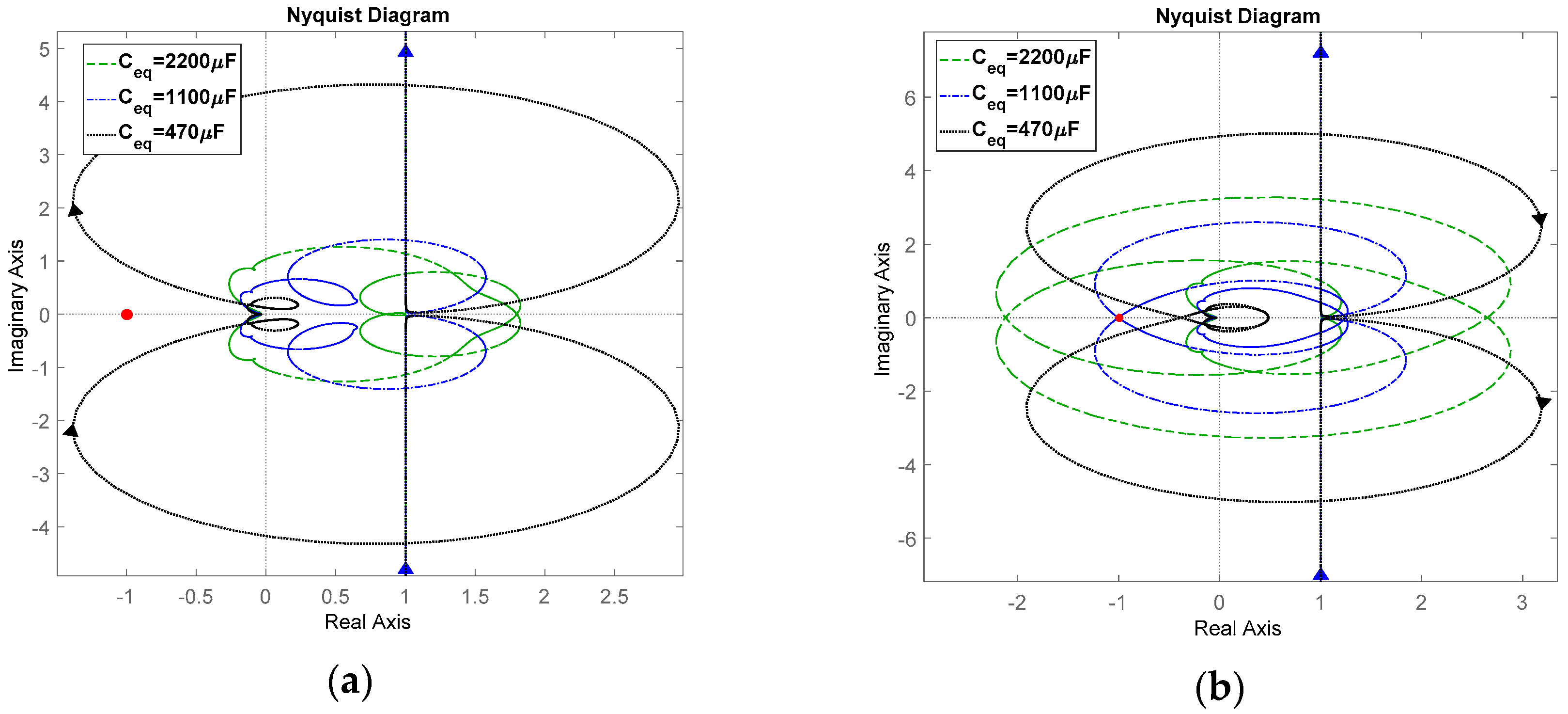 Energies 11 03174 g014