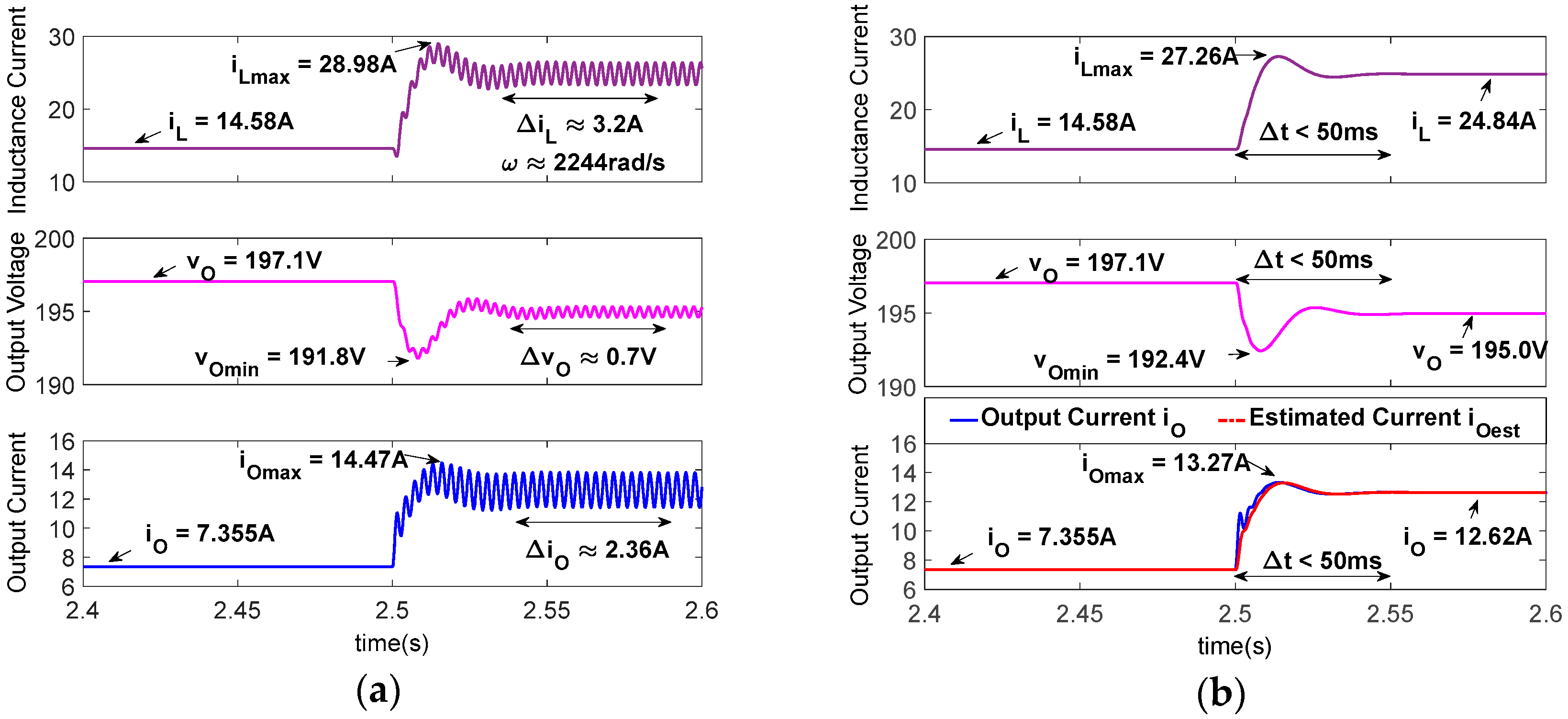 Energies 11 03174 g016