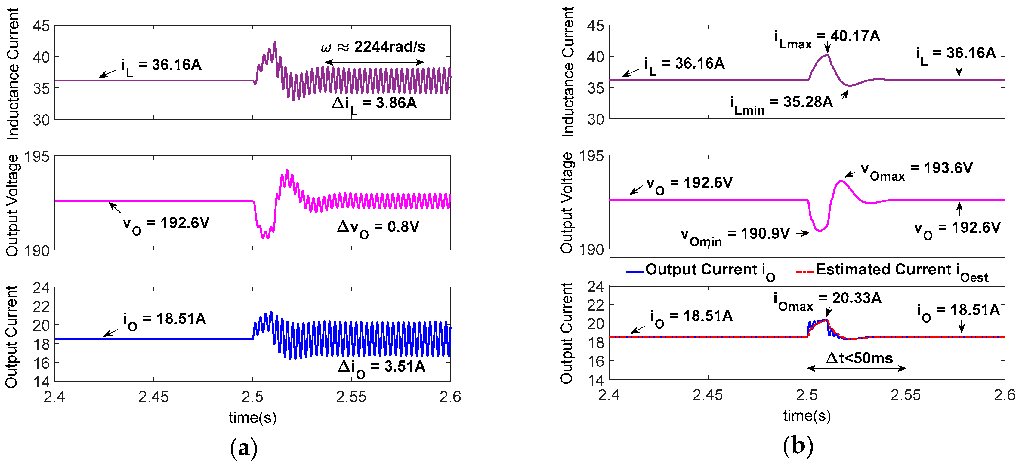Energies 11 03174 g018