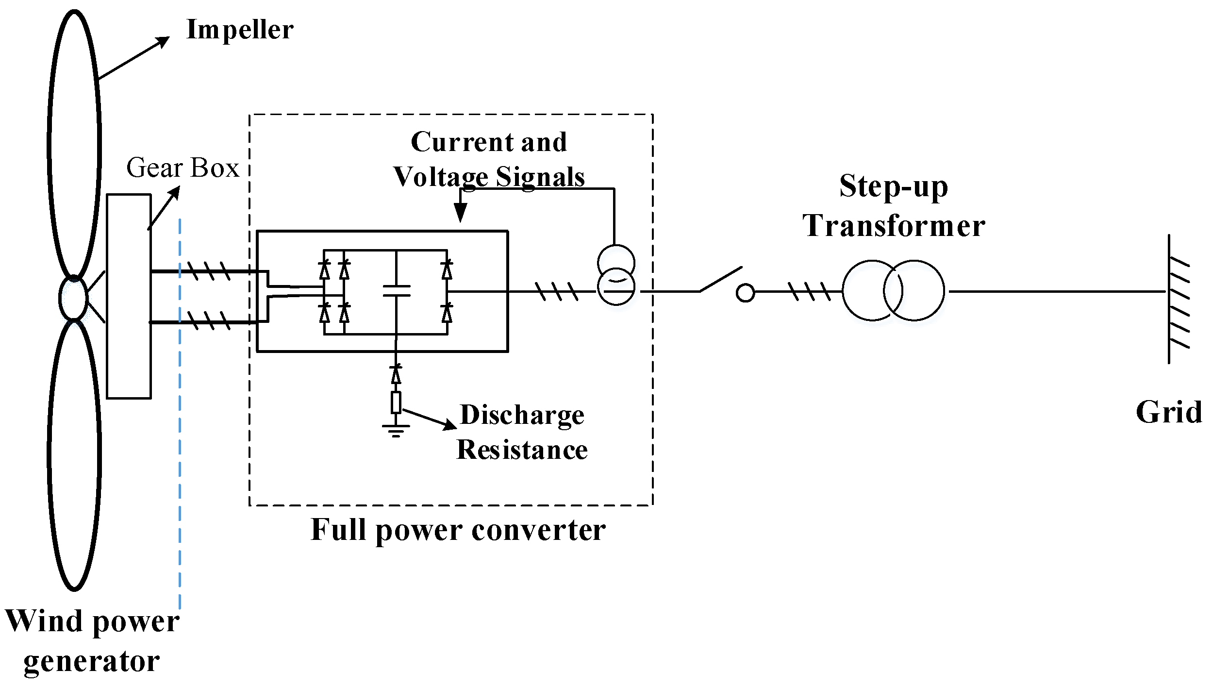 Energies 11 03176 g004