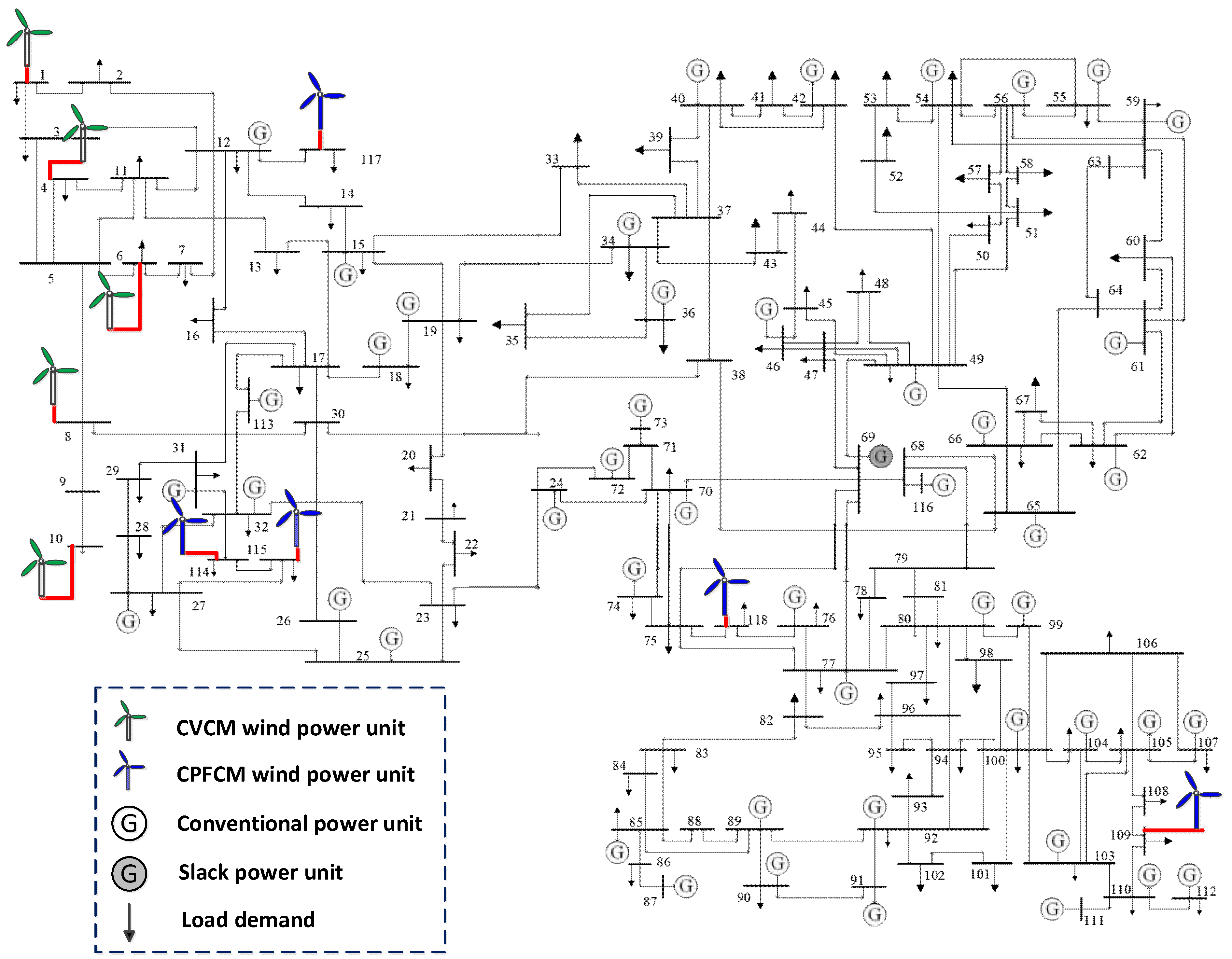 Energies 11 03176 g011