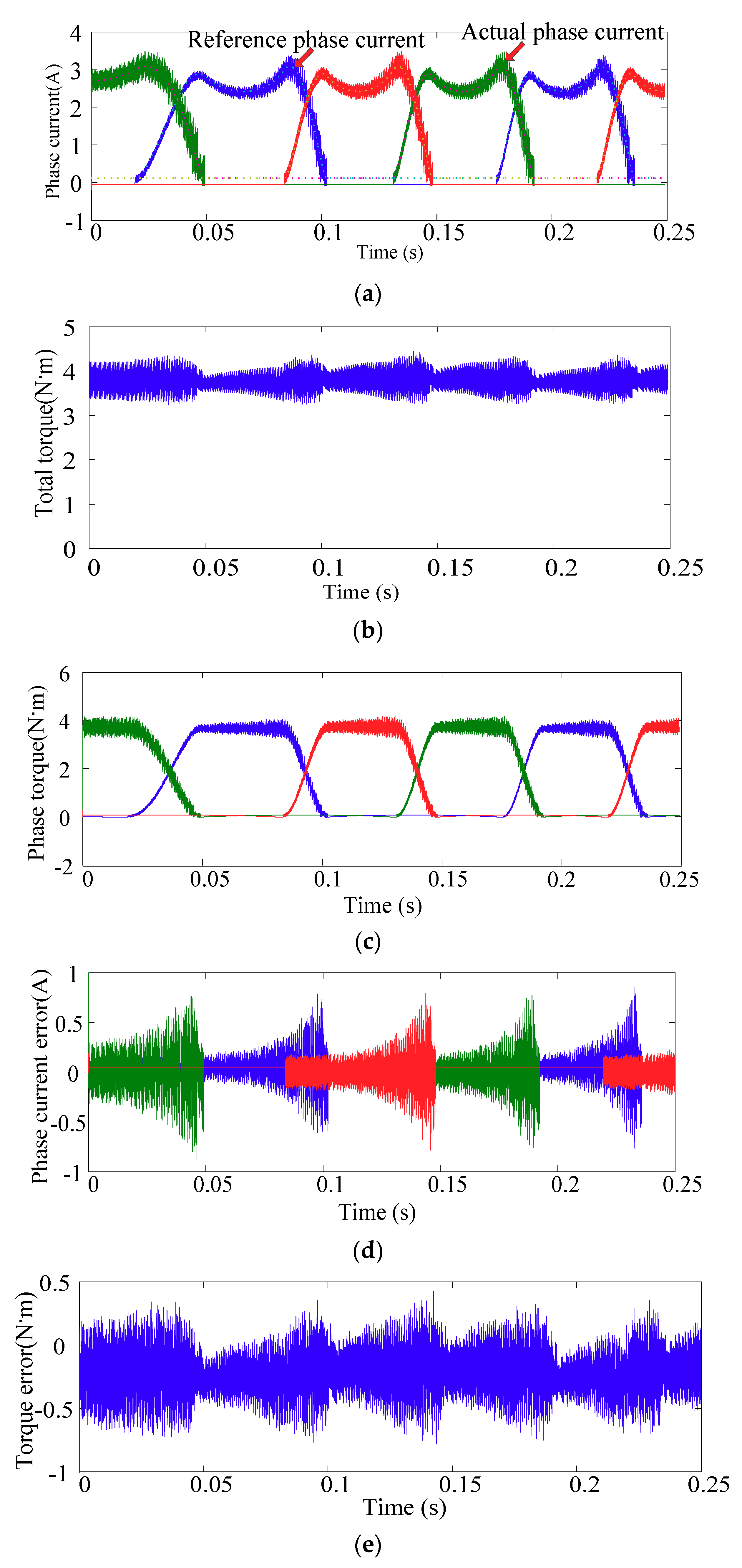 Energies 11 03215 g009