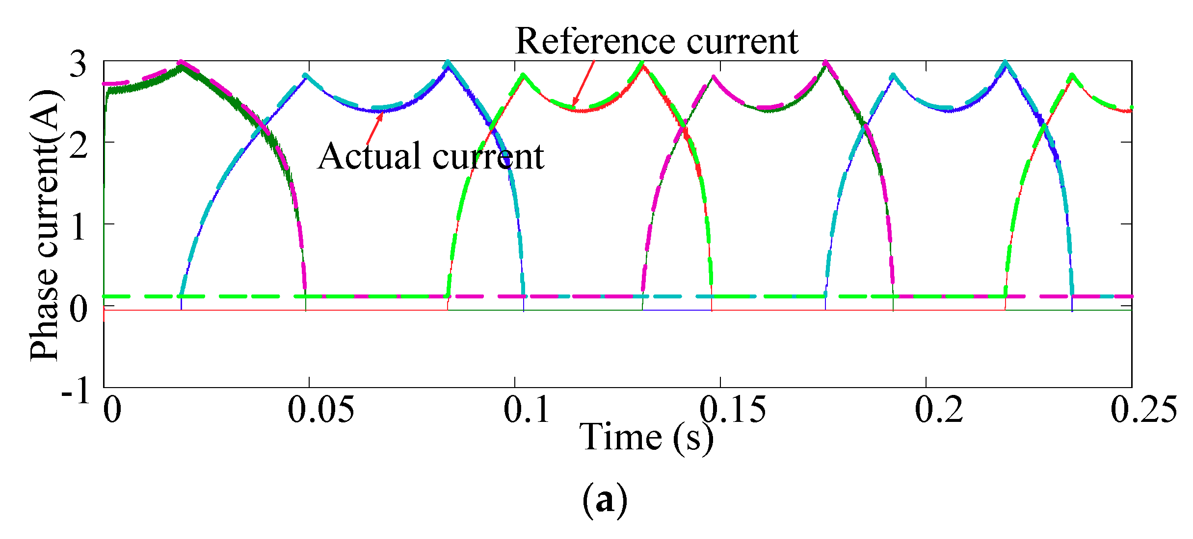 Energies 11 03215 g012a