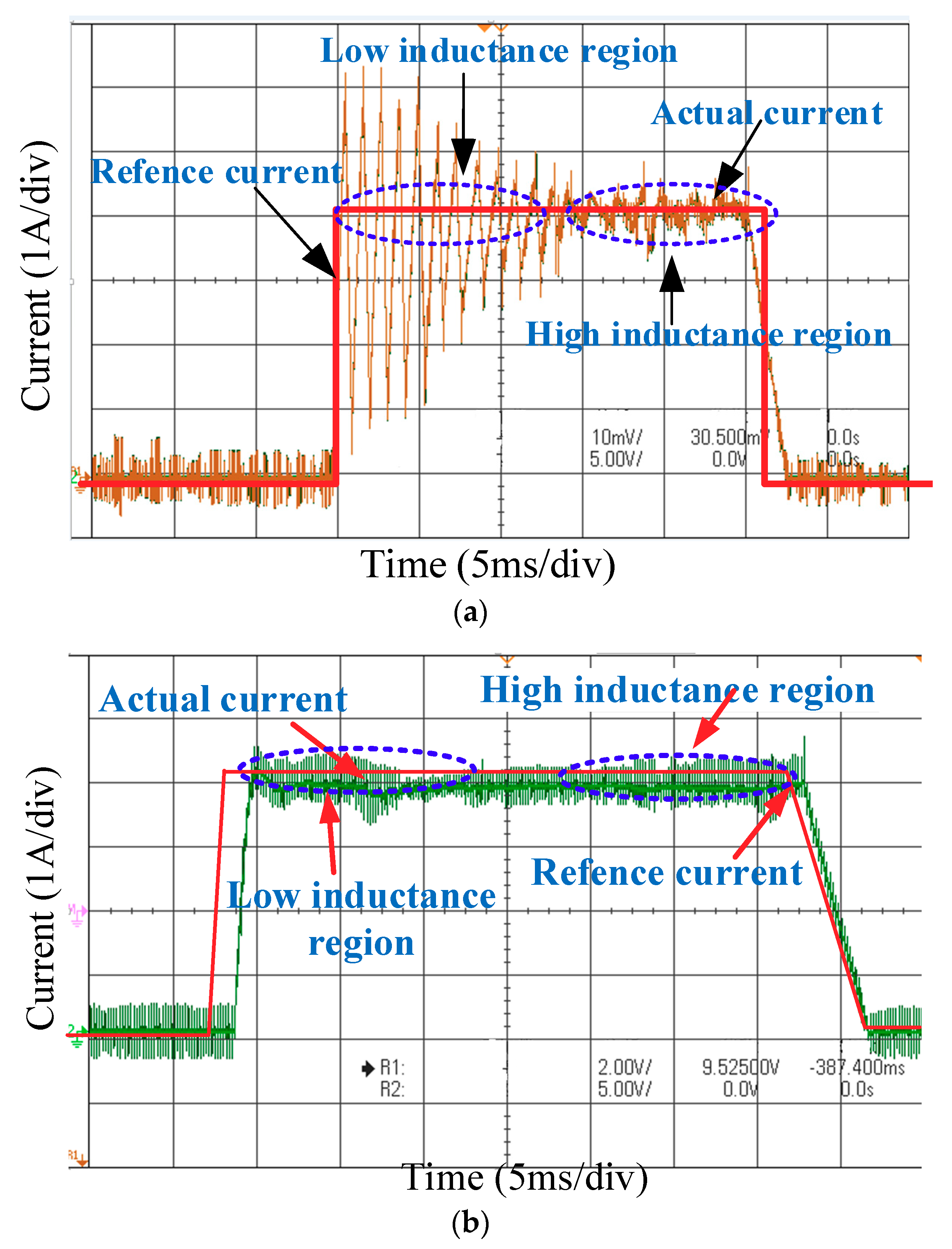 Energies 11 03215 g014