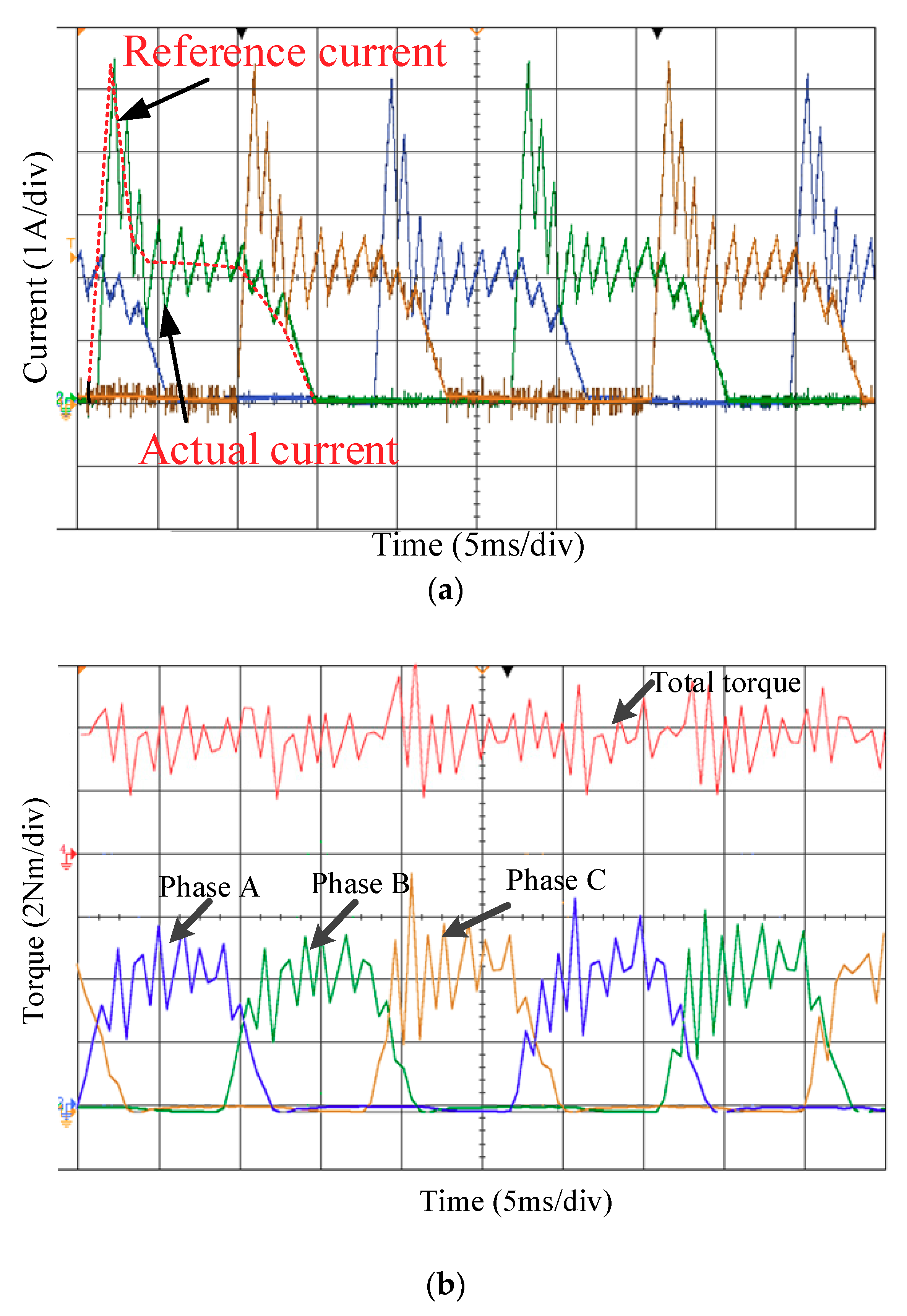 Energies 11 03215 g015