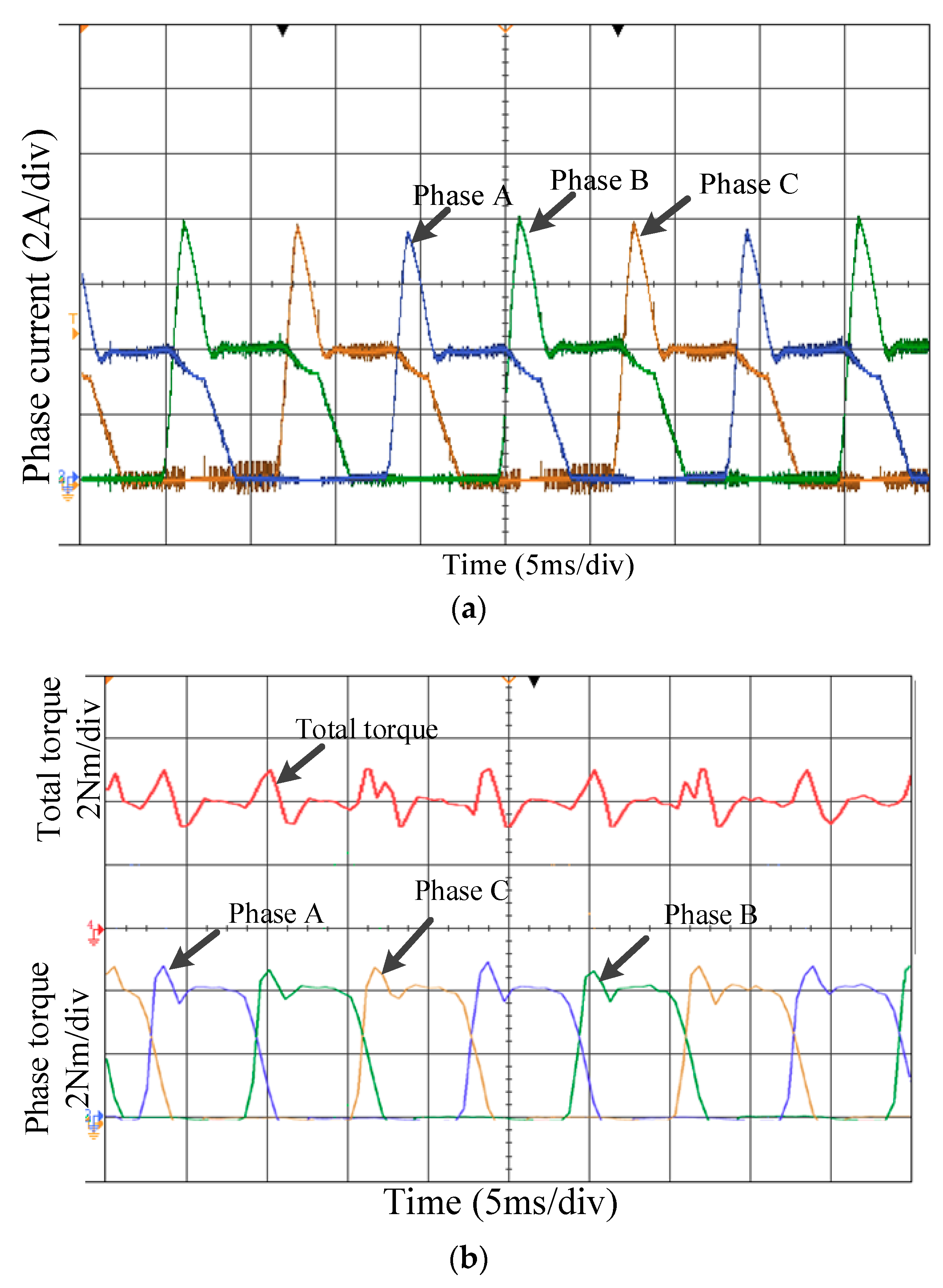 Energies 11 03215 g017