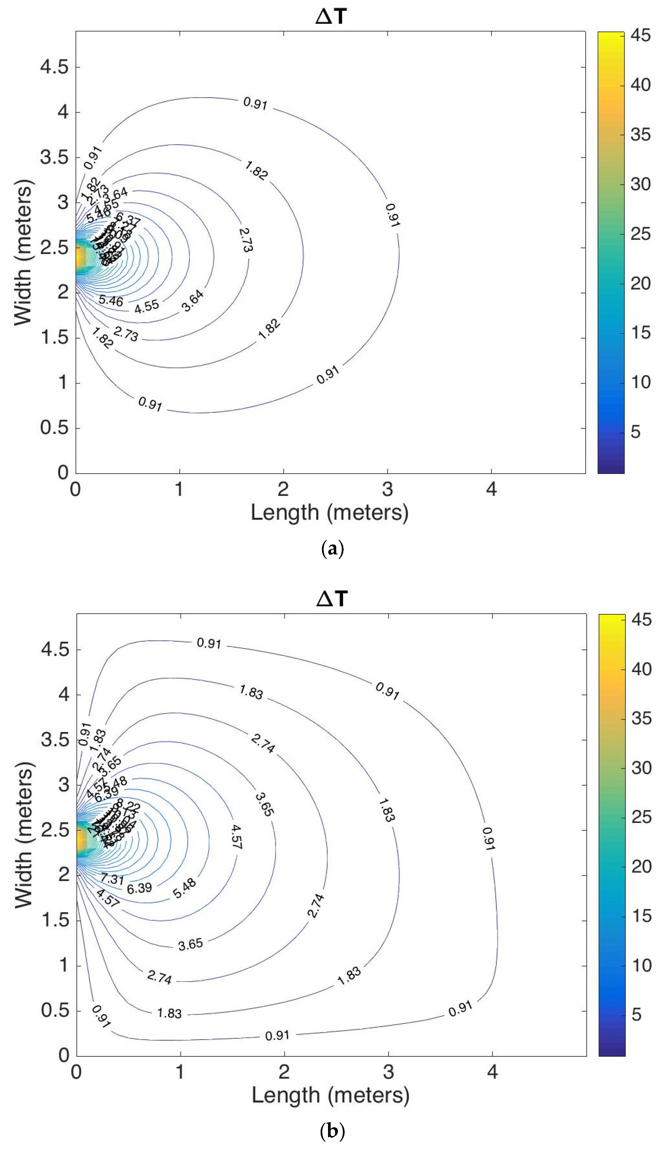 Energies 11 03235 g004