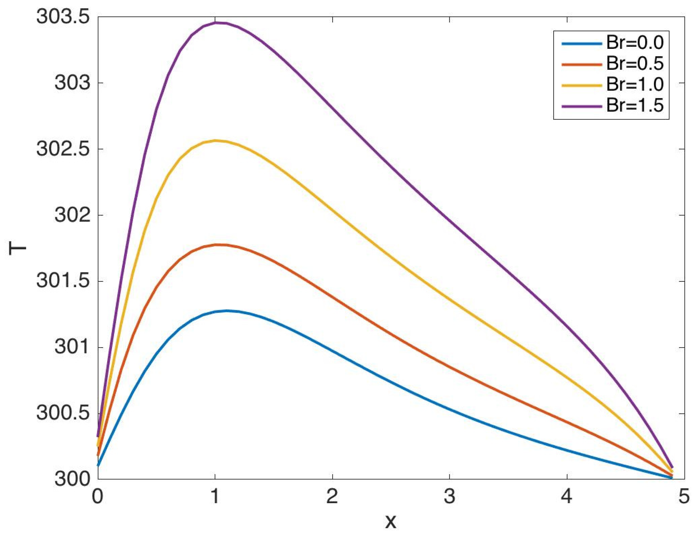 Energies 11 03235 g005