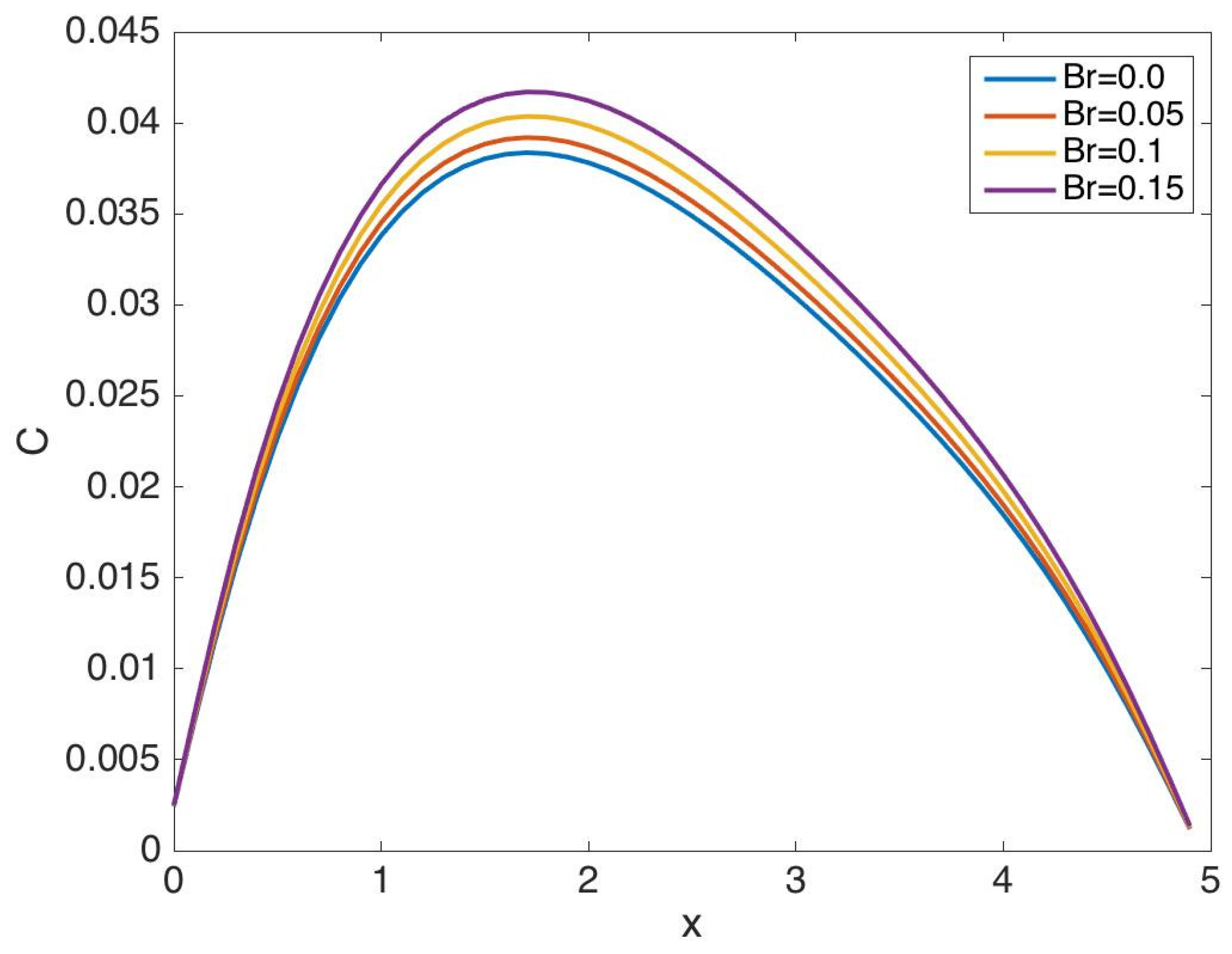 Energies 11 03235 g006