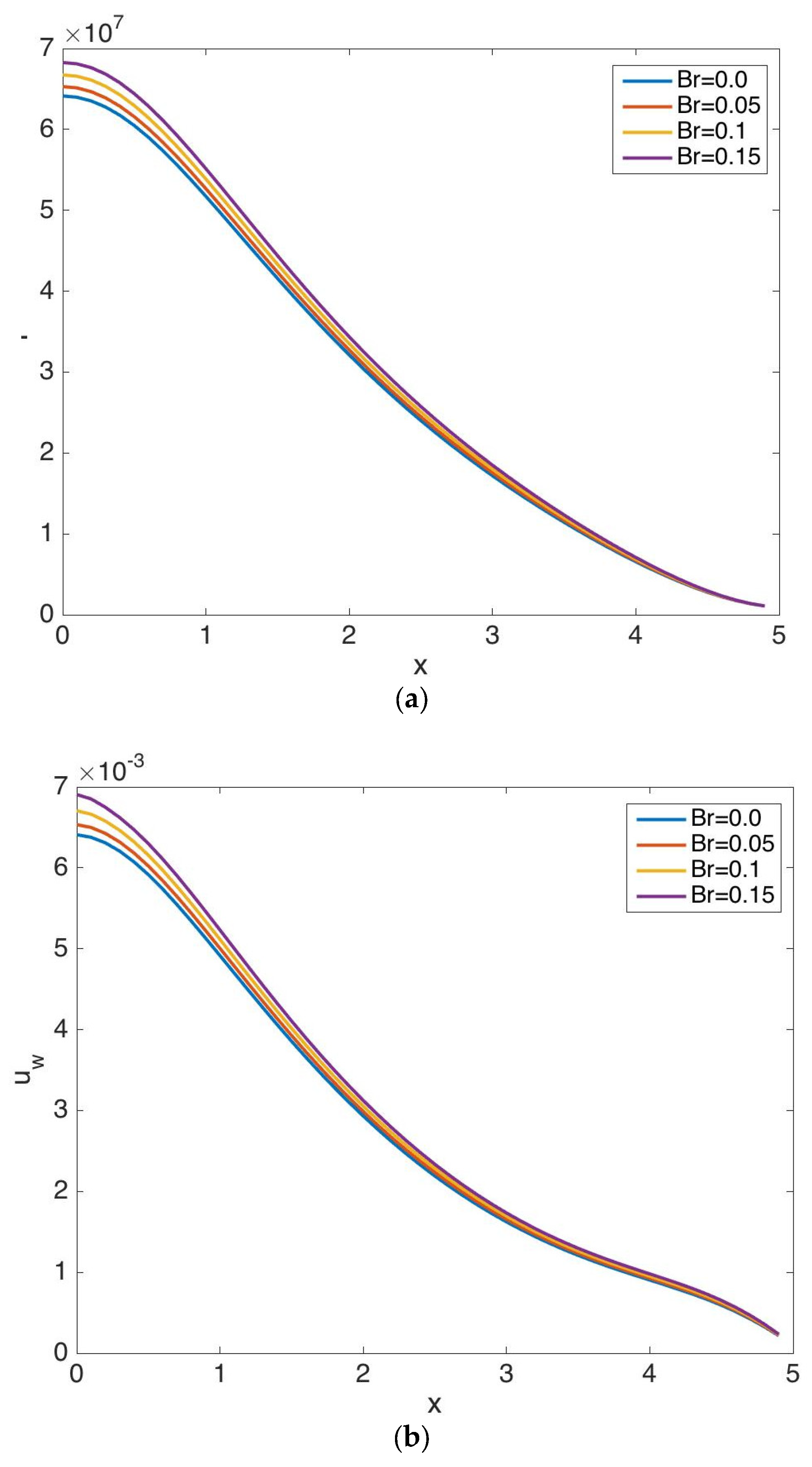 Energies 11 03235 g007