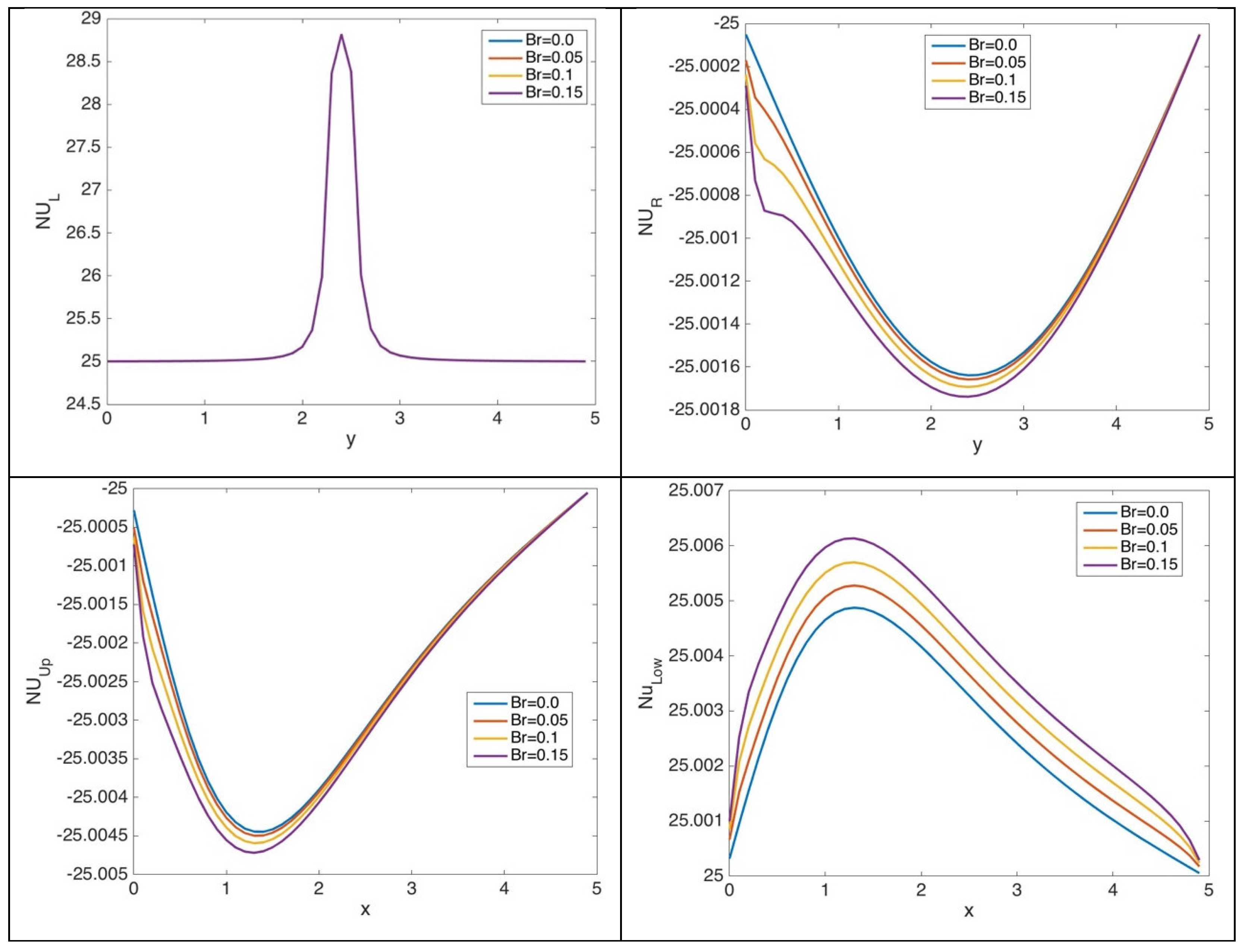 Energies 11 03235 g008