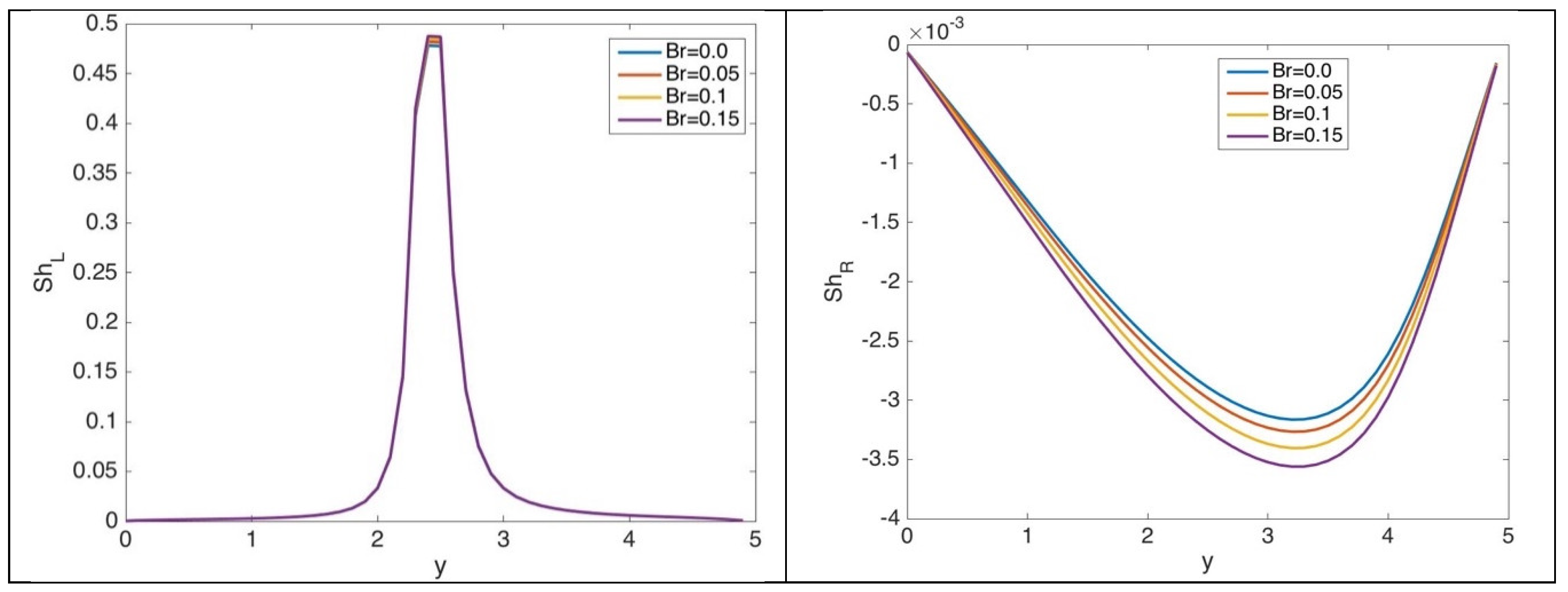 Energies 11 03235 g009a