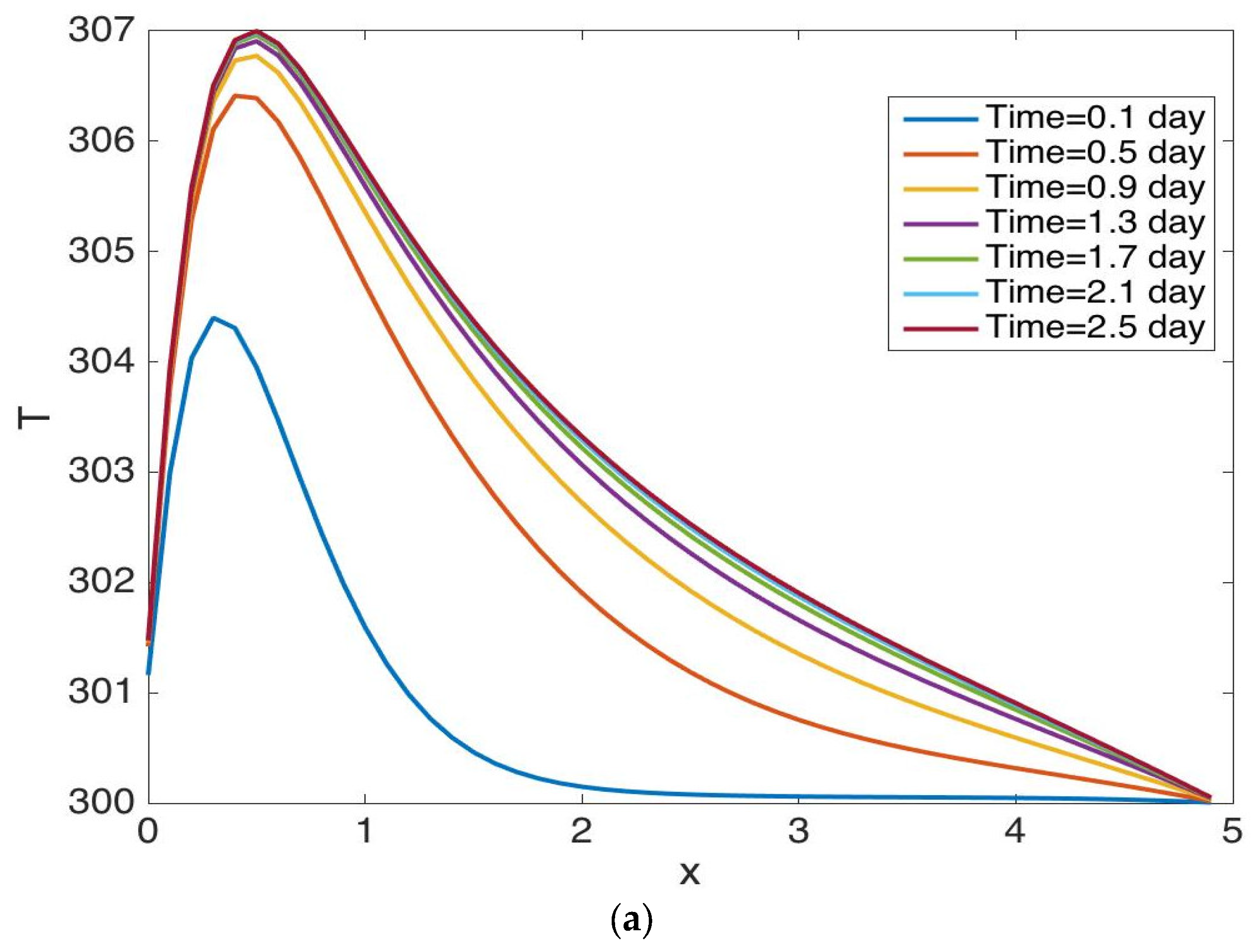 Energies 11 03235 g010a