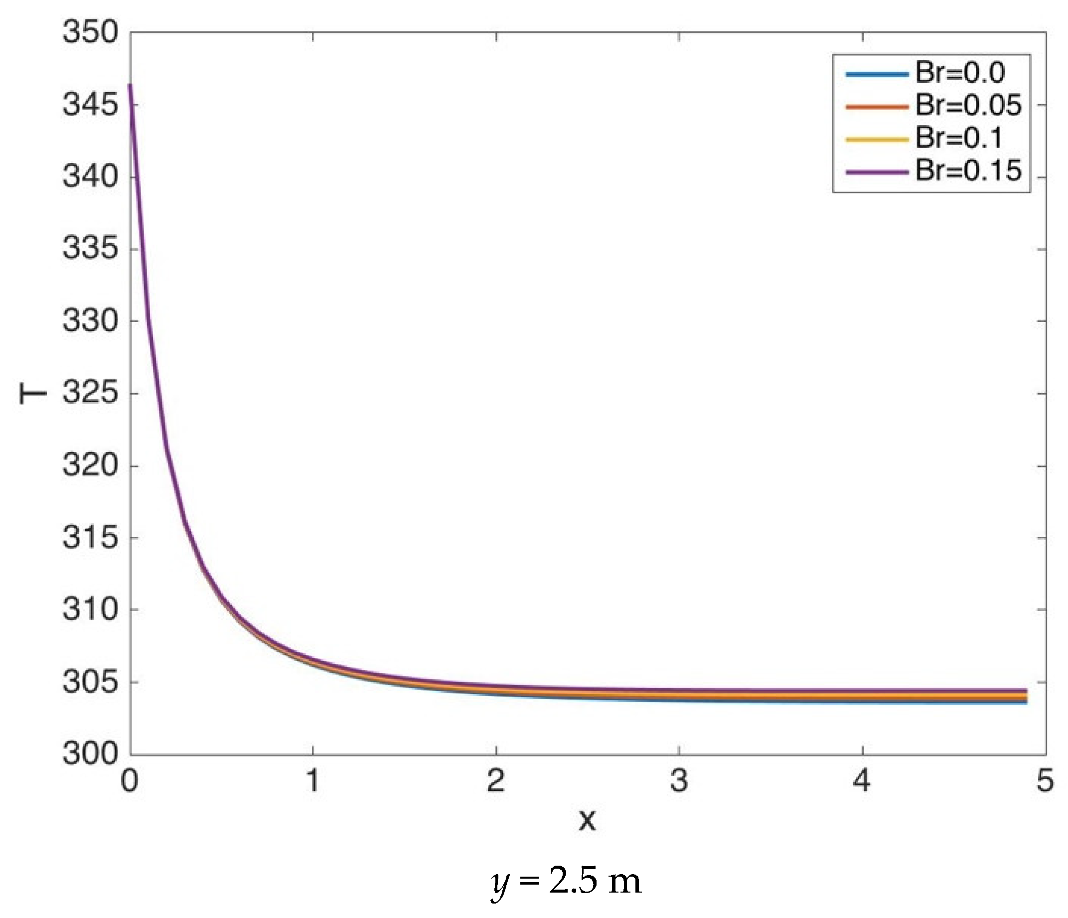 Energies 11 03235 g011b
