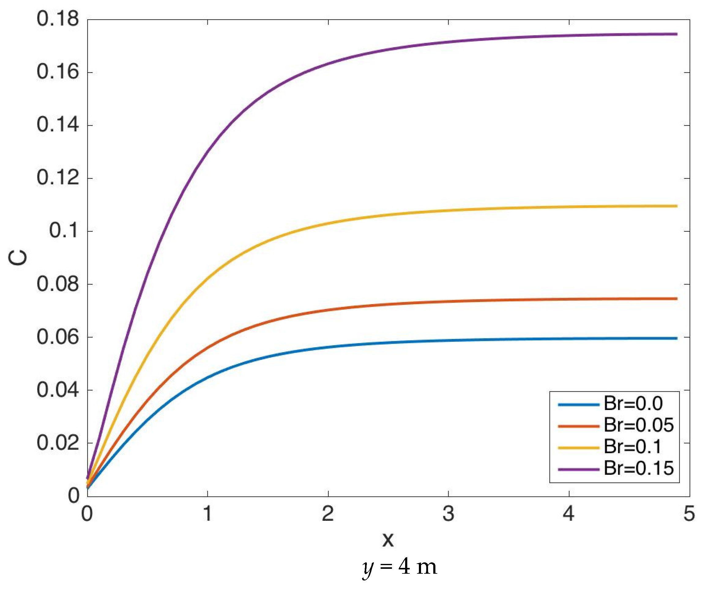 Energies 11 03235 g012a