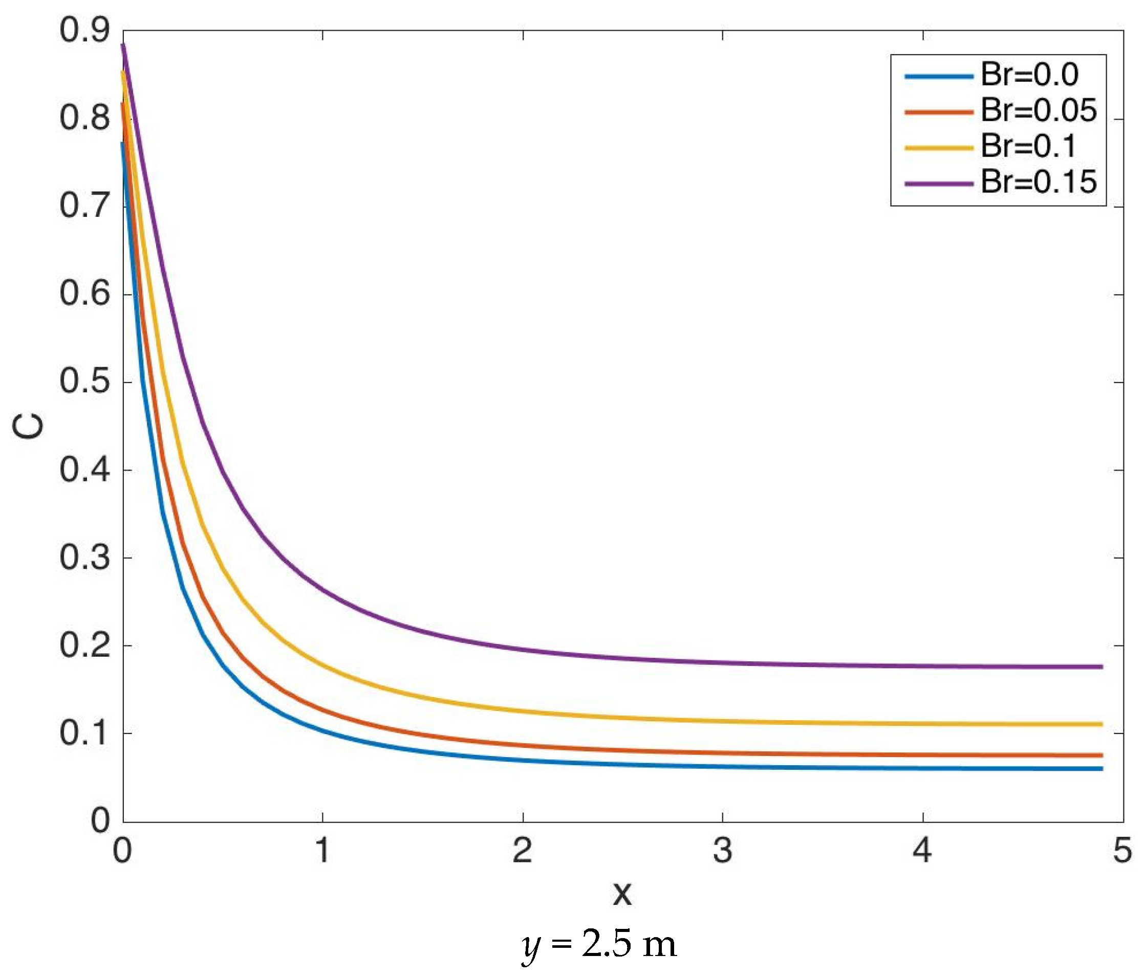 Energies 11 03235 g012b
