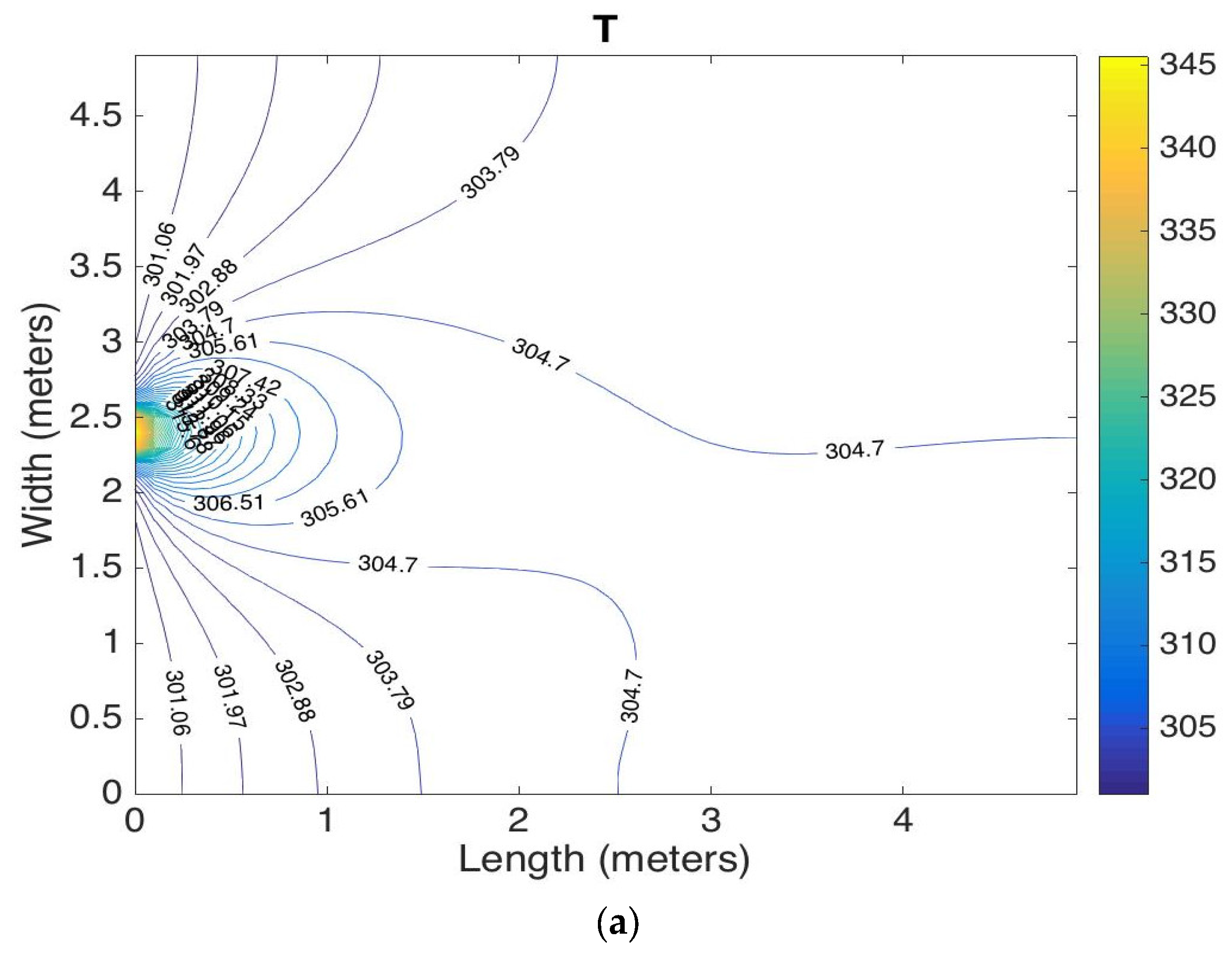 Energies 11 03235 g013a