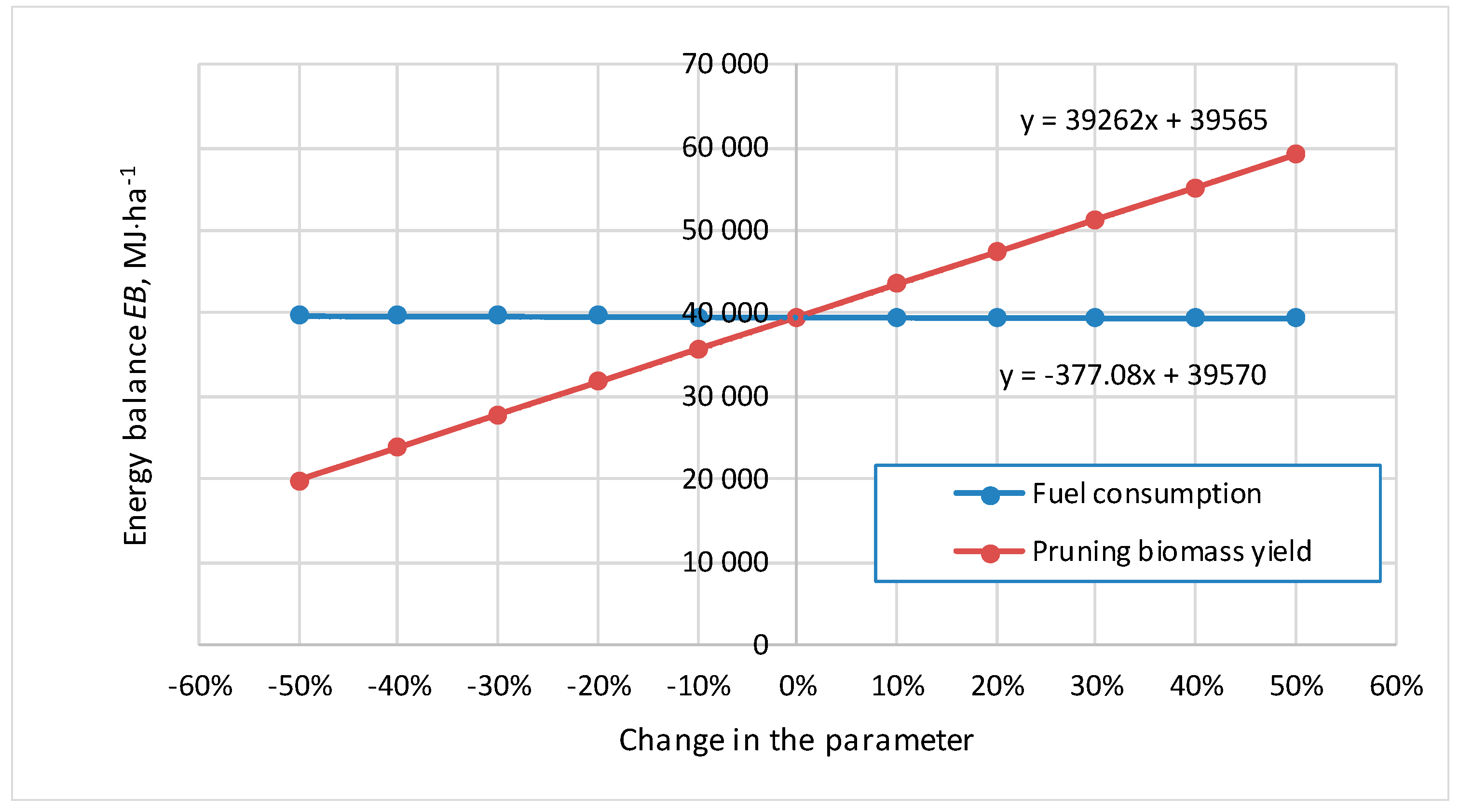 Energies 11 03236 g004