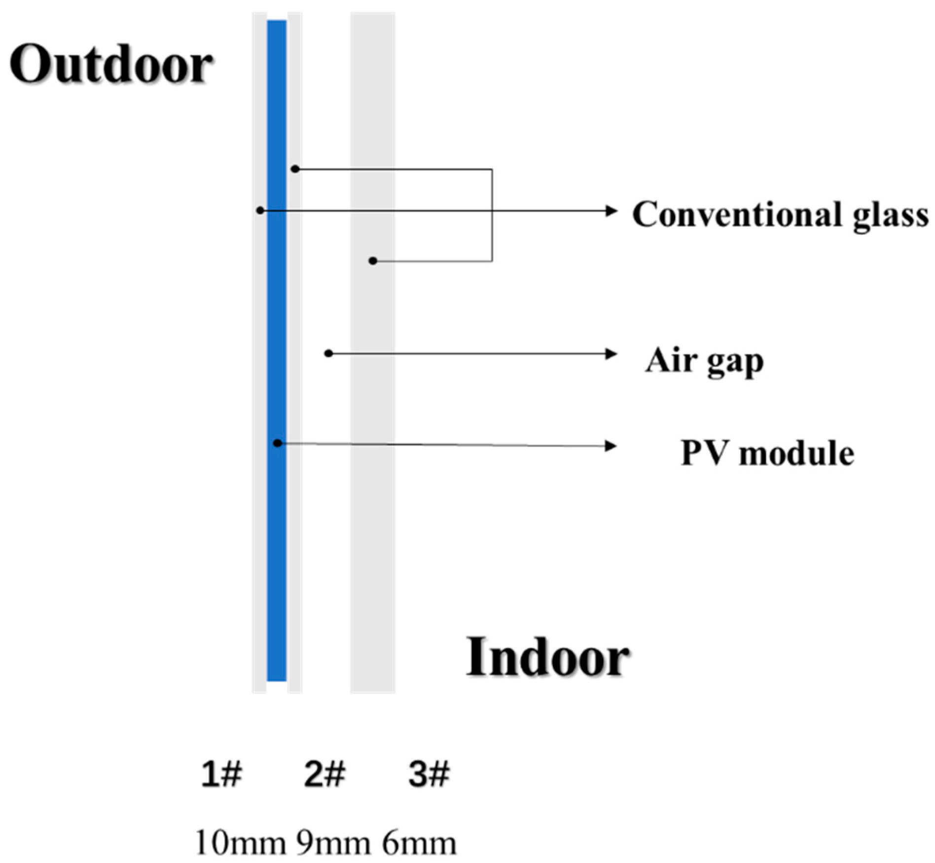 Energies 11 03239 g002