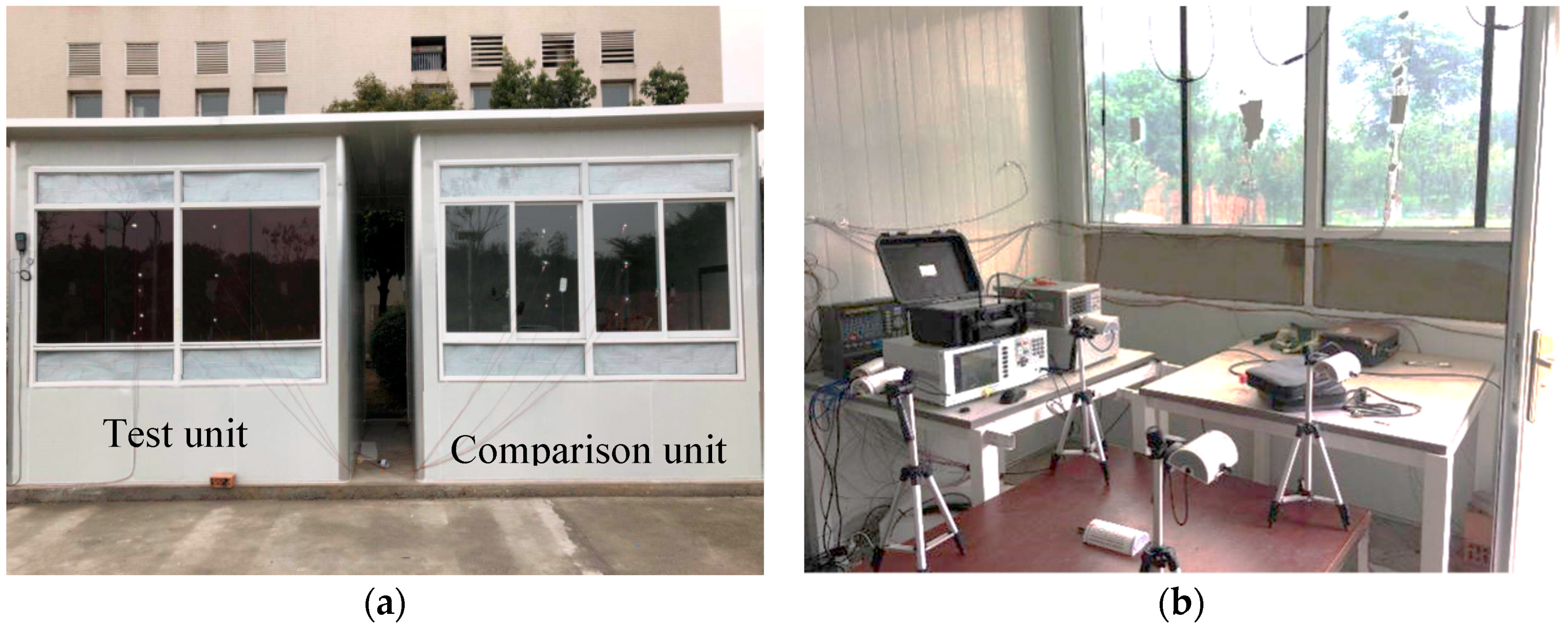 Energies 11 03239 g003