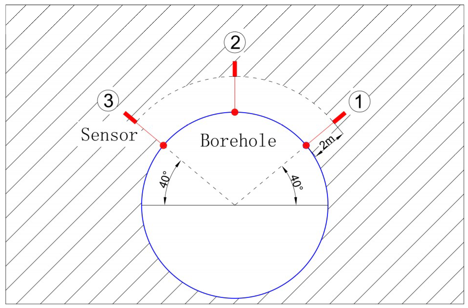 Energies 11 03257 g004