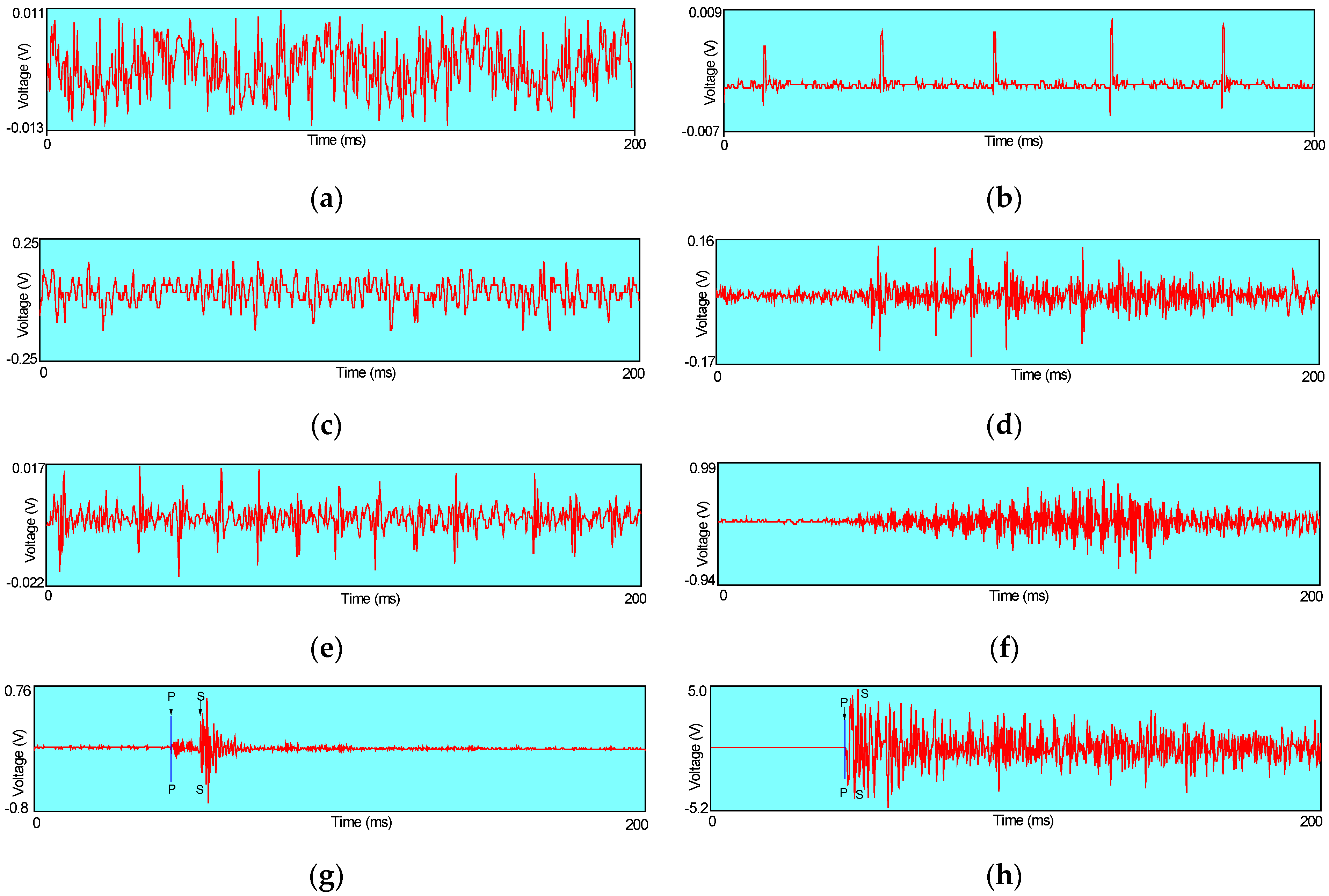 Energies 11 03257 g006