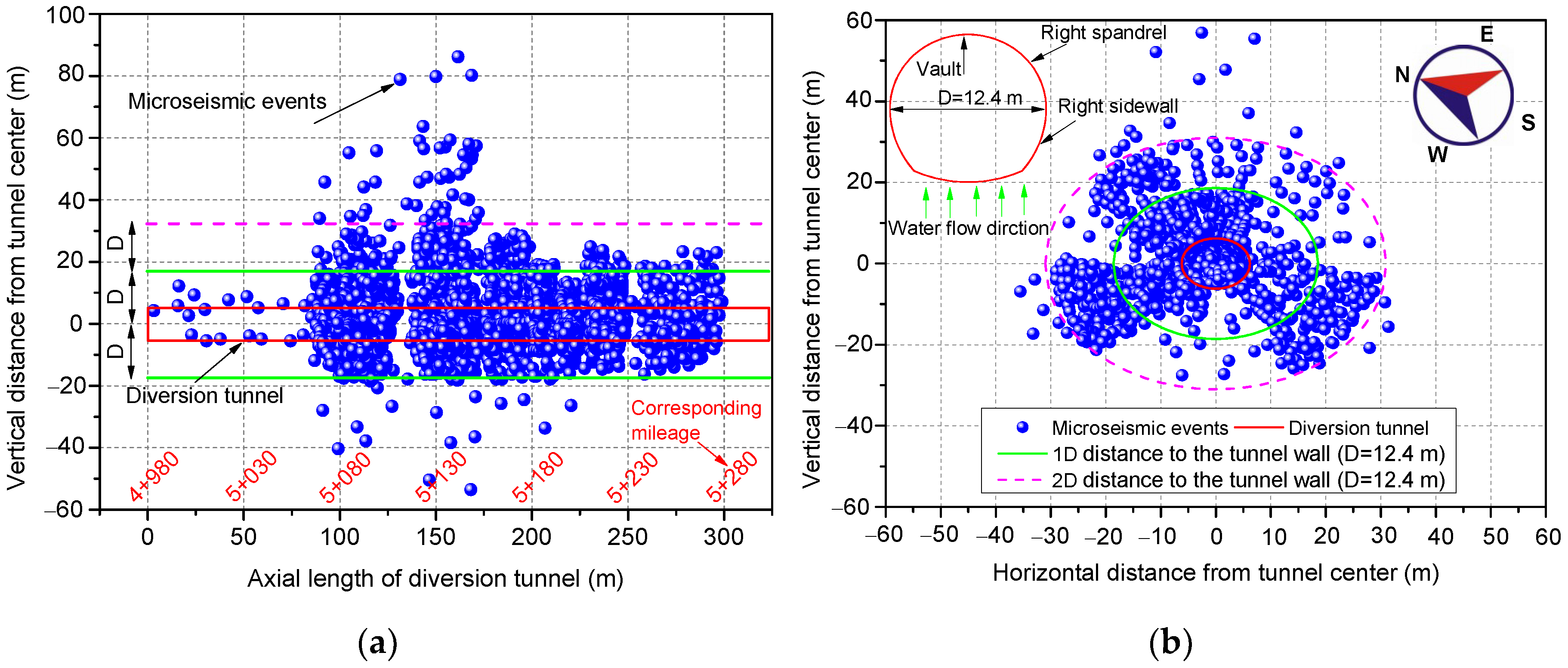 Energies 11 03257 g010