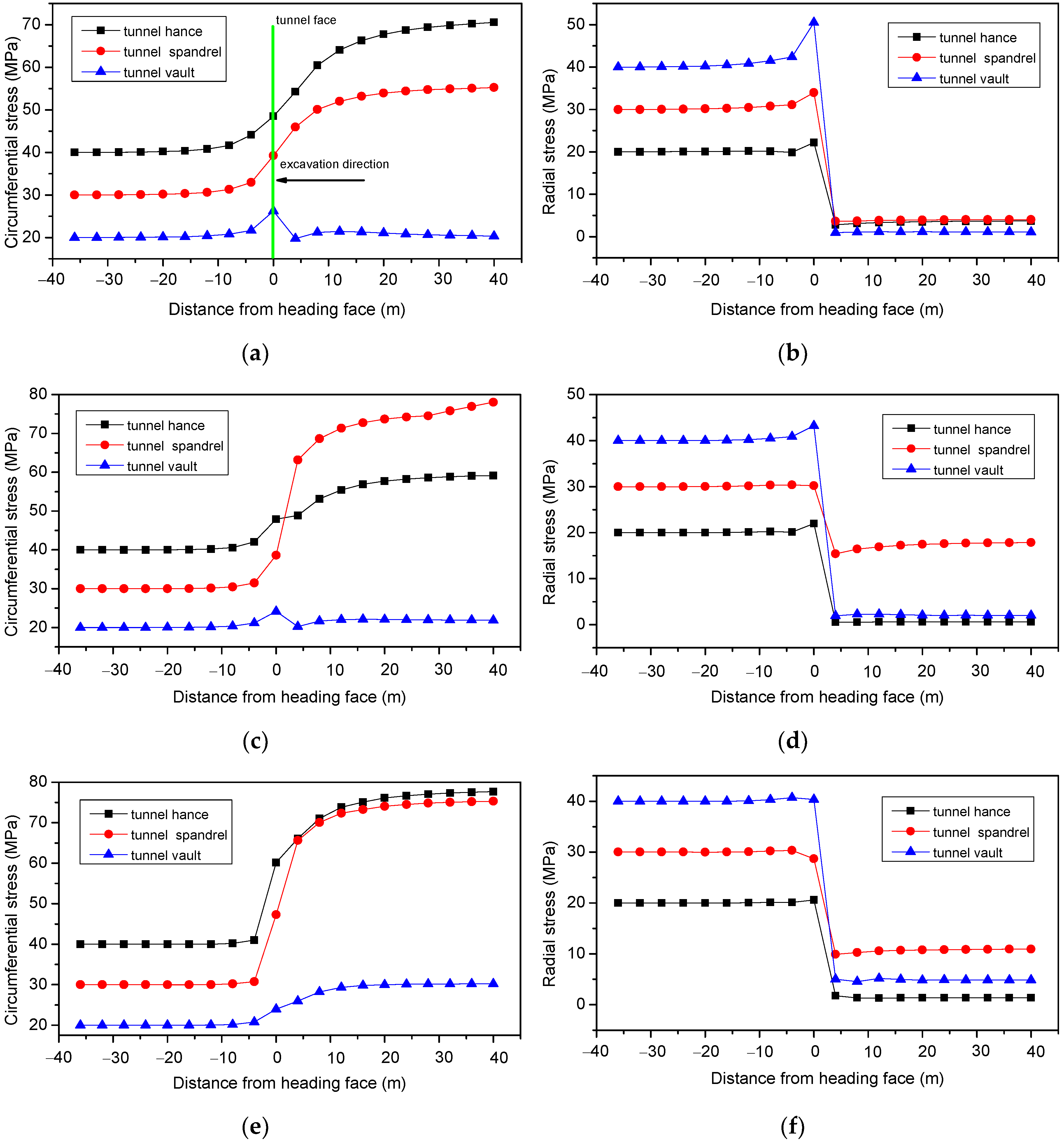 Energies 11 03257 g018