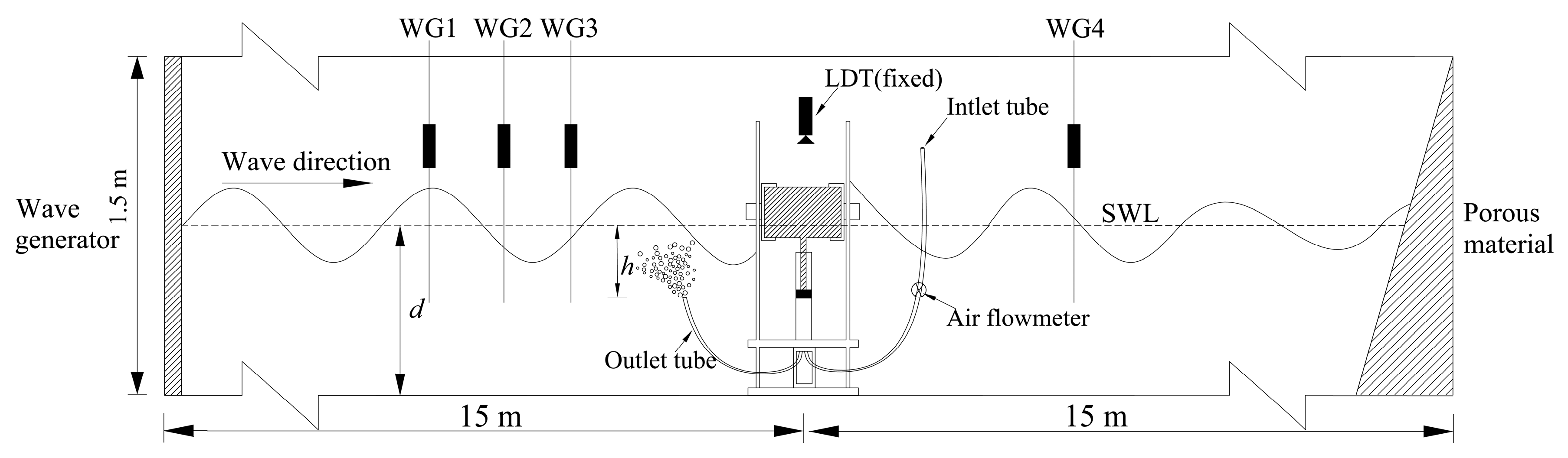 Energies 11 03262 g002
