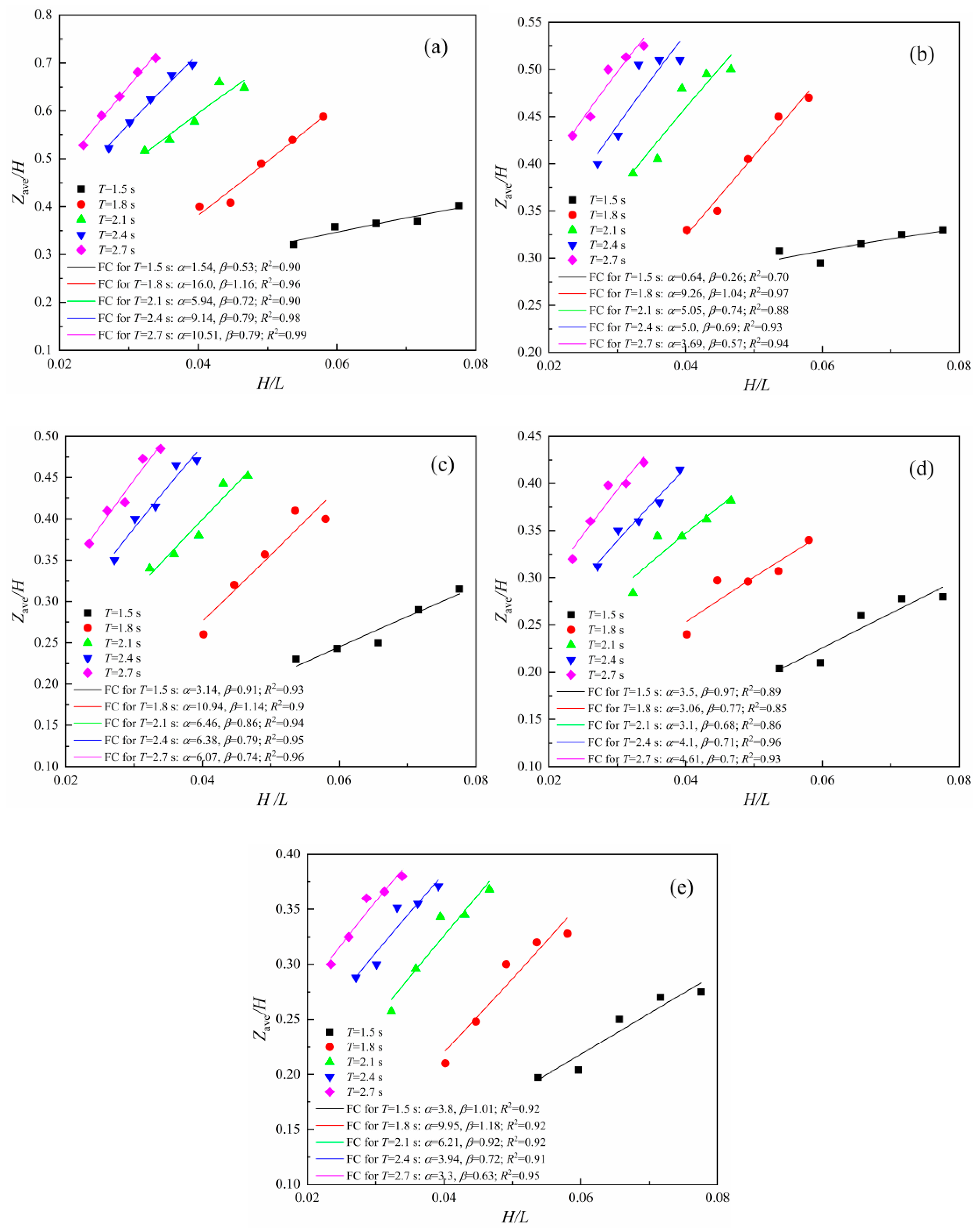 Energies 11 03262 g005