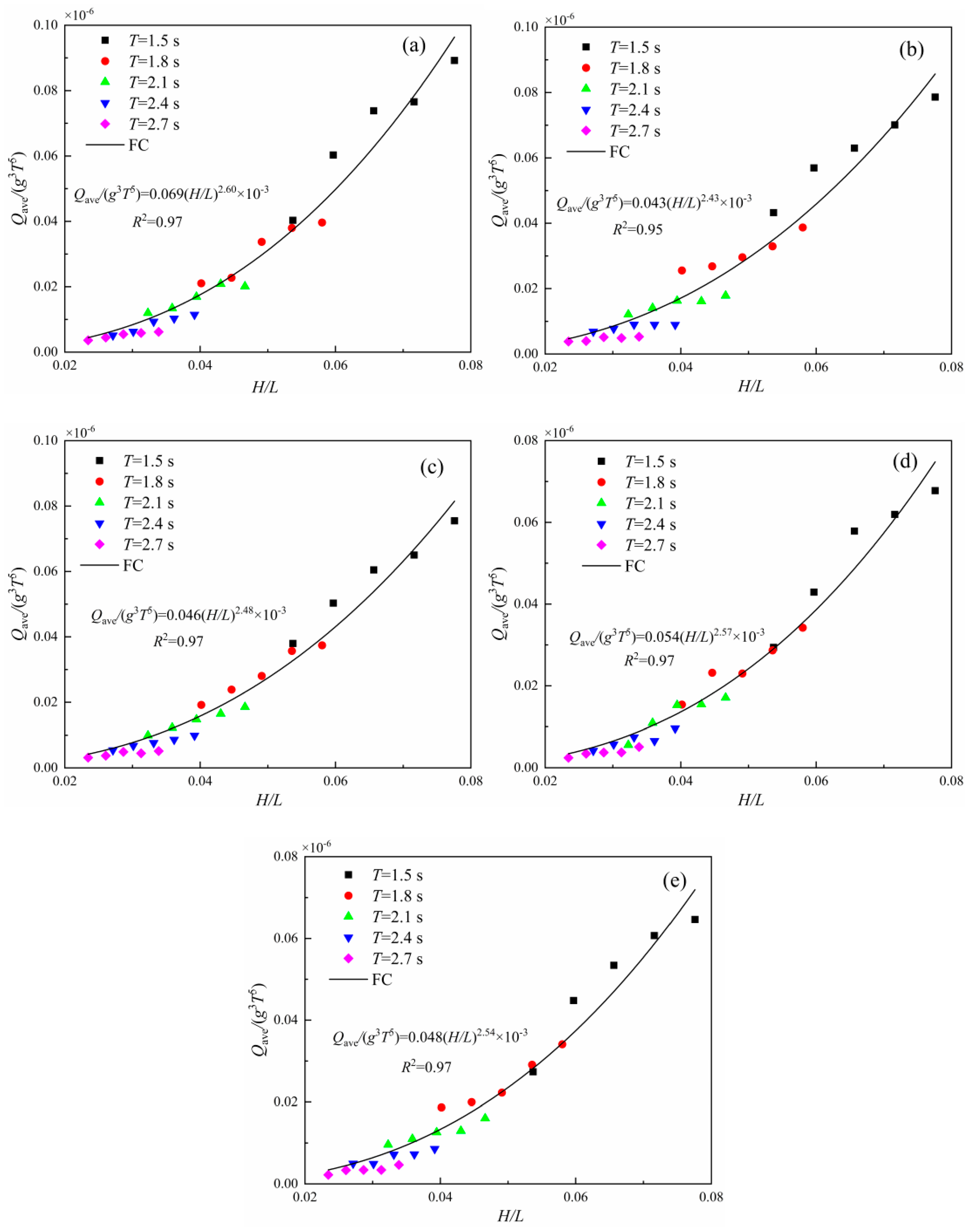 Energies 11 03262 g006