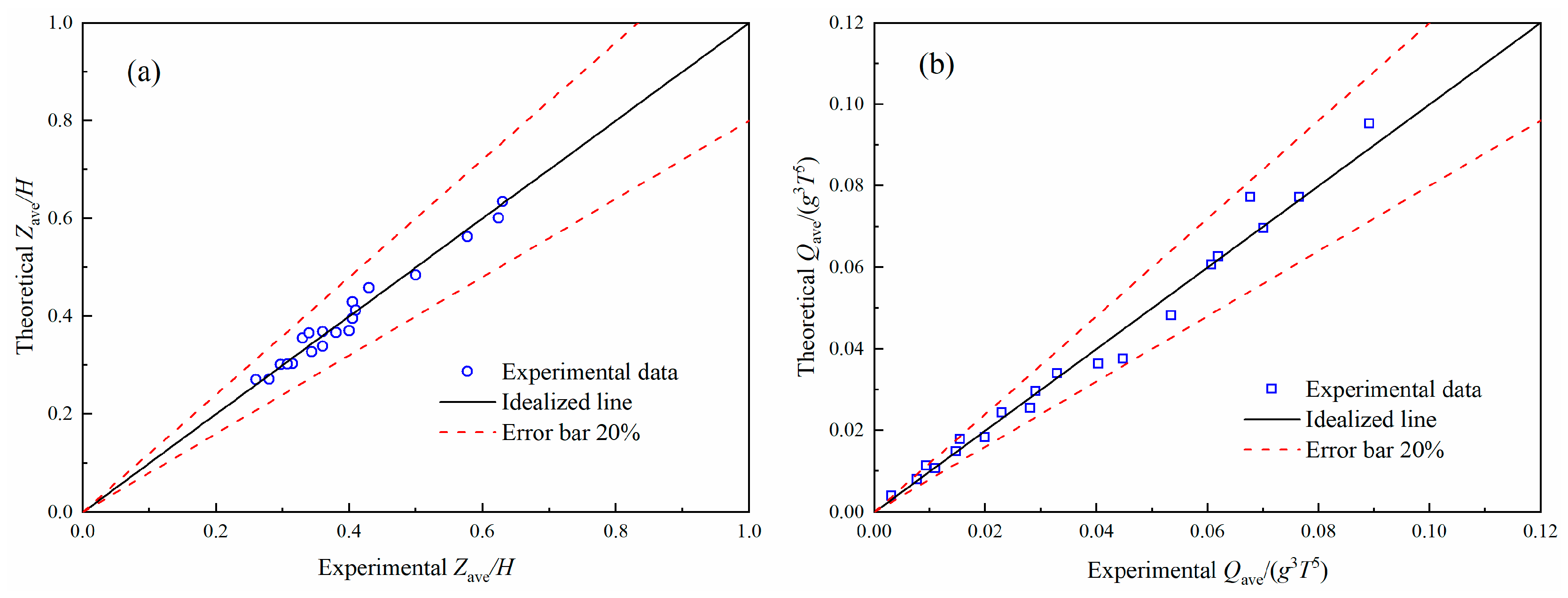 Energies 11 03262 g011