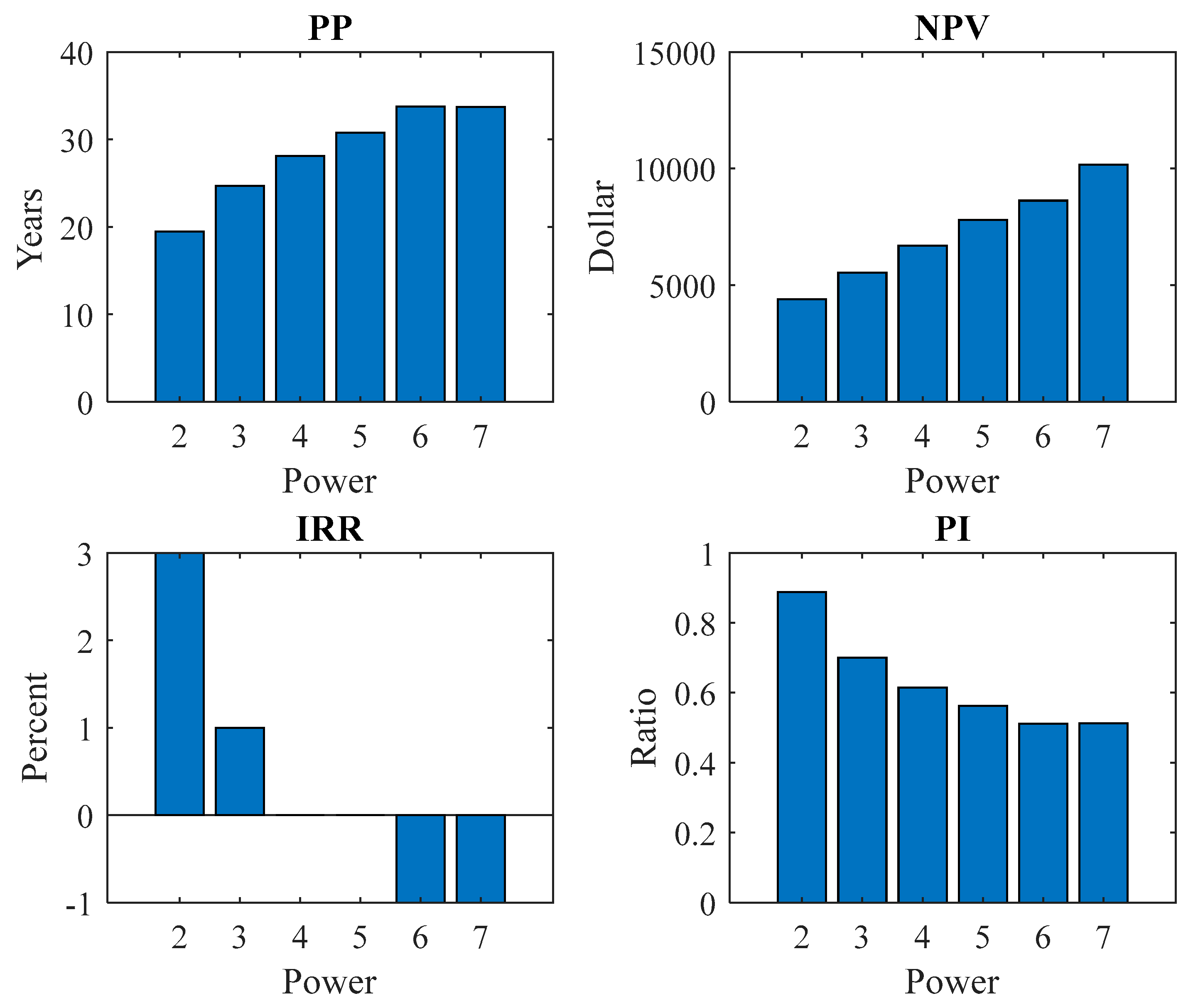 Energies 11 03271 g008